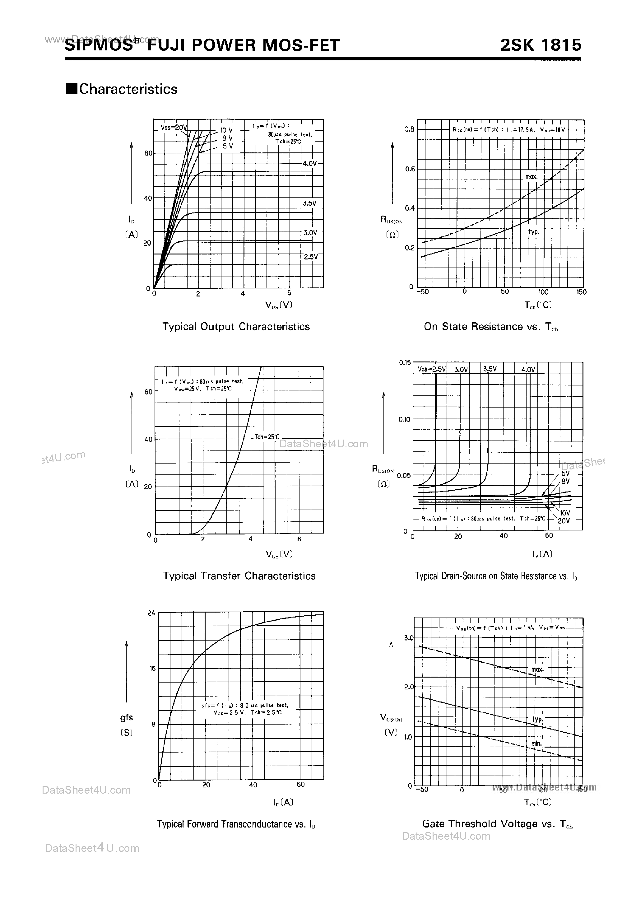 Datasheet 2SK1815 - N-Channel Silicon Power MOS FET page 2