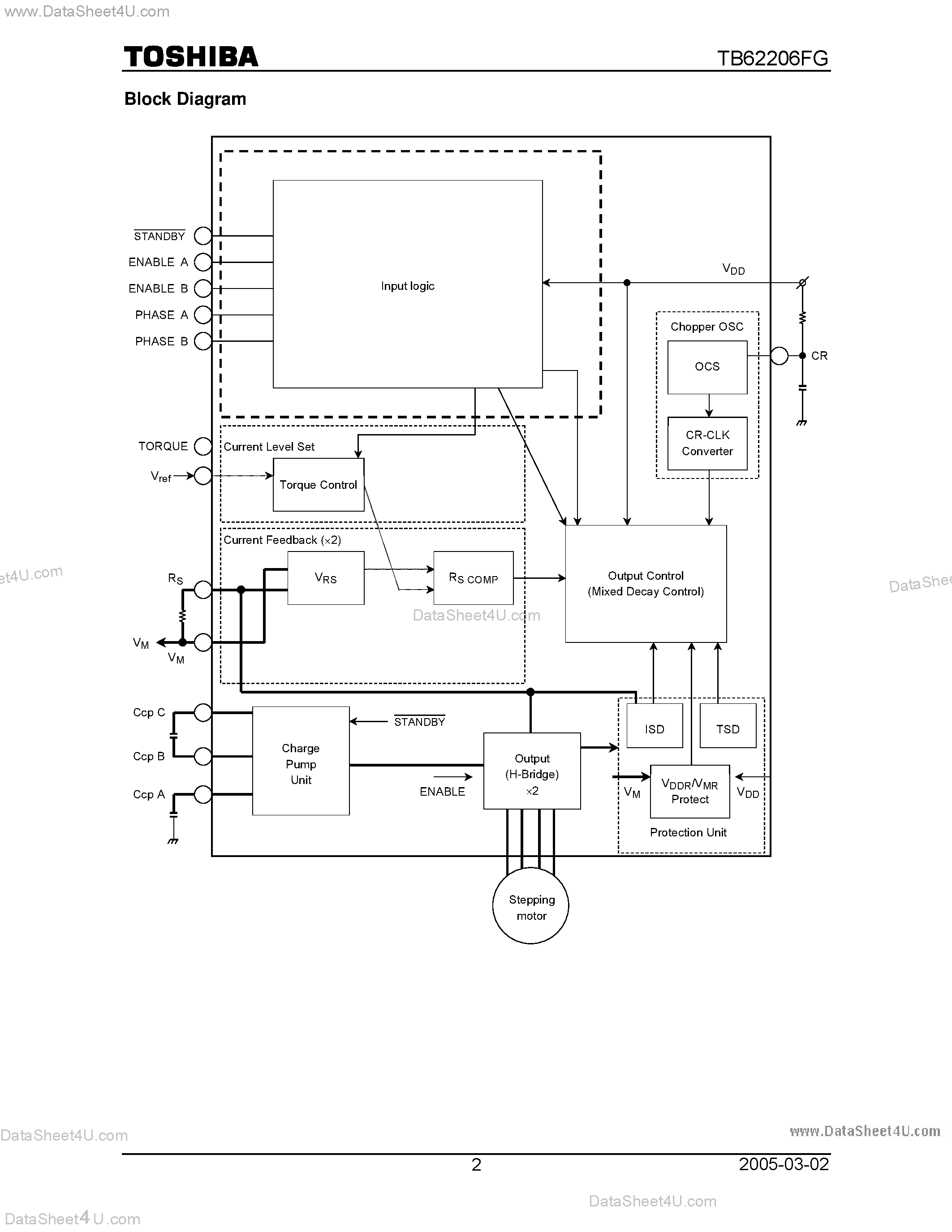 Даташит TB62206FG - BiCD PWM 2-Phase Bipolar Stepping Motor Driver страница 2