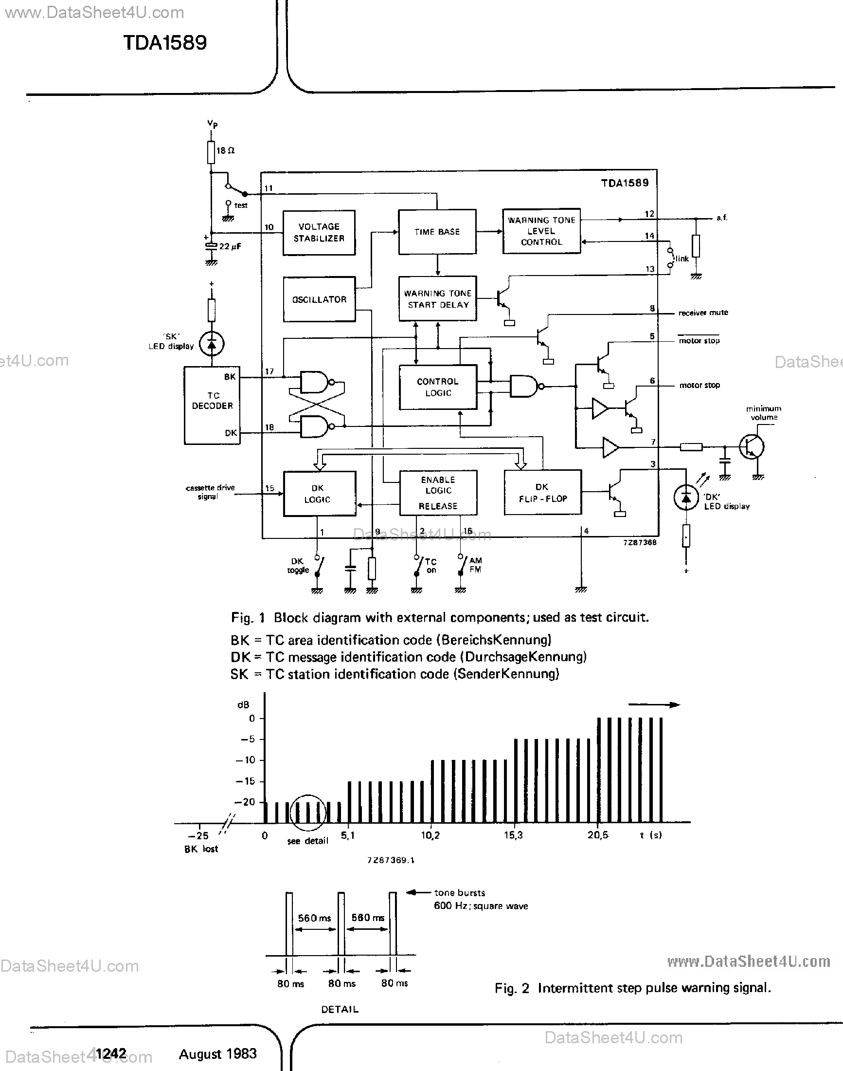 Datasheet TDA1589 - Traffic Control Message and Warning Tone Circuit page 2