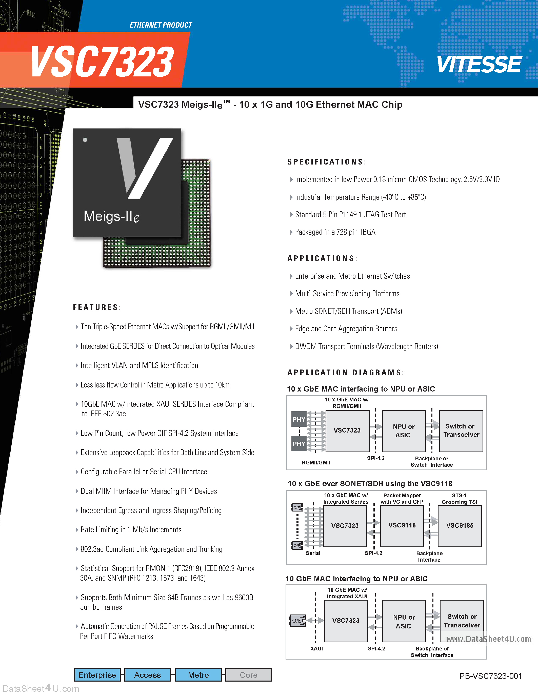 Даташит VSC7323 - 10 x 1 Gigabit and 10G Ethernet MAC Chip страница 1