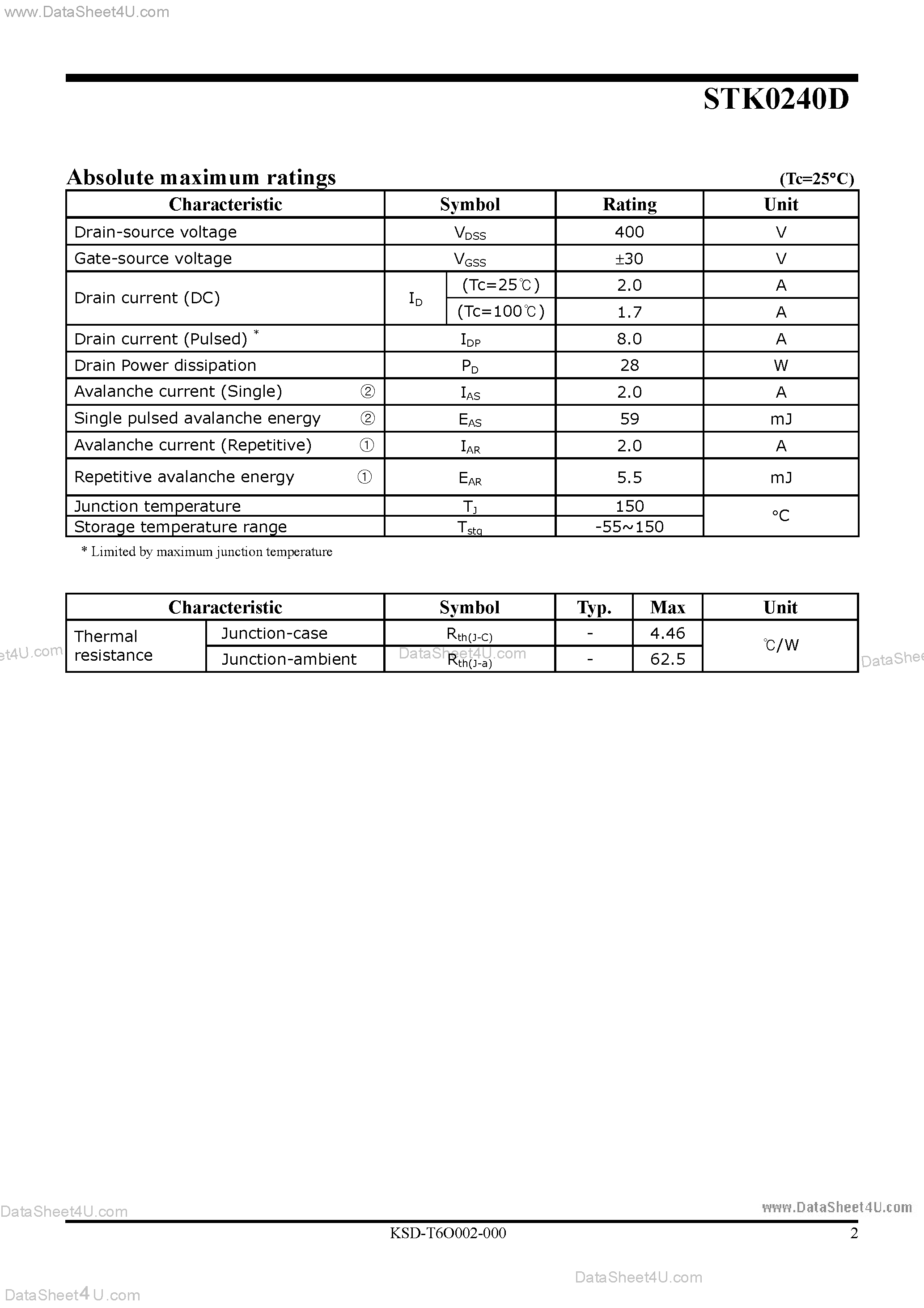 Datasheet STK0240D - Advanced Power MOSFET page 2