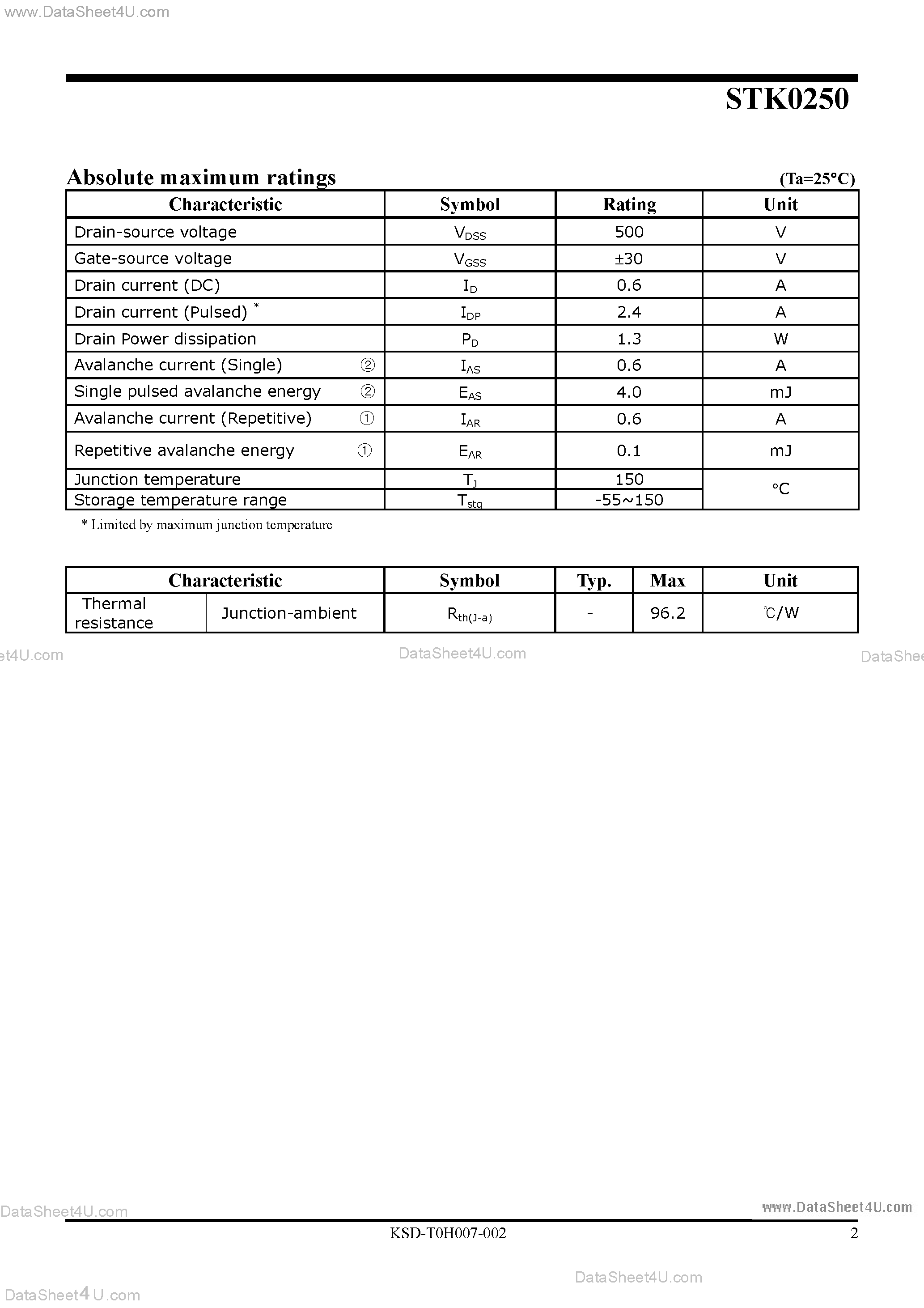 Datasheet STK0250 - Advanced Power MOSFET page 2