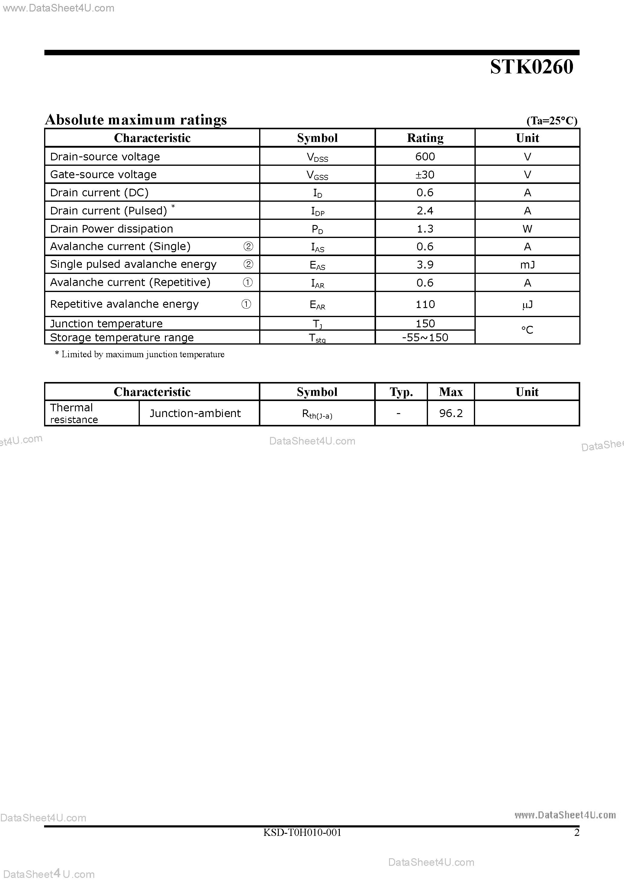 Datasheet STK0260 - Advanced Power MOSFET page 2