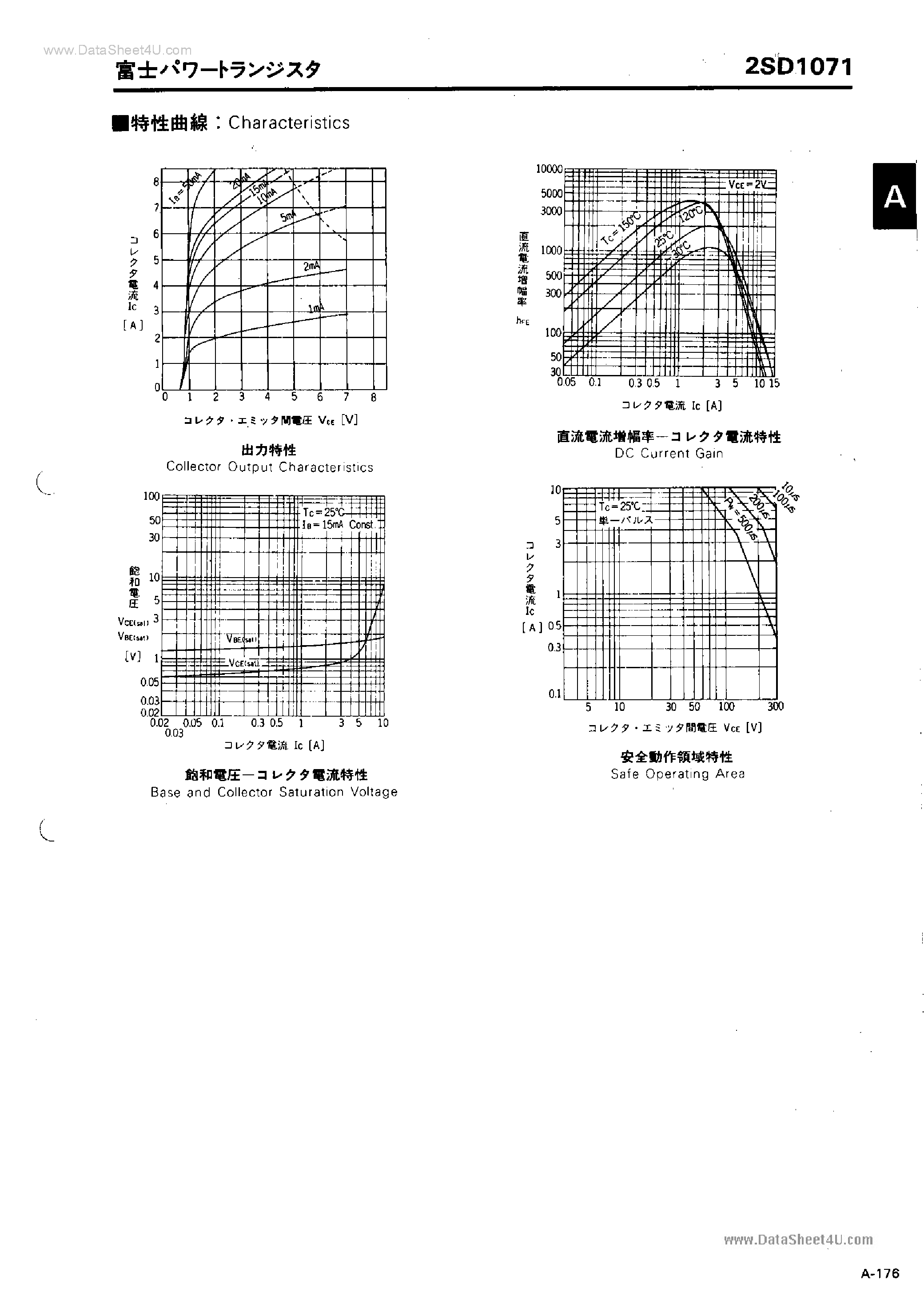 Даташит D1071 - Search -----> 2SD1071 страница 2