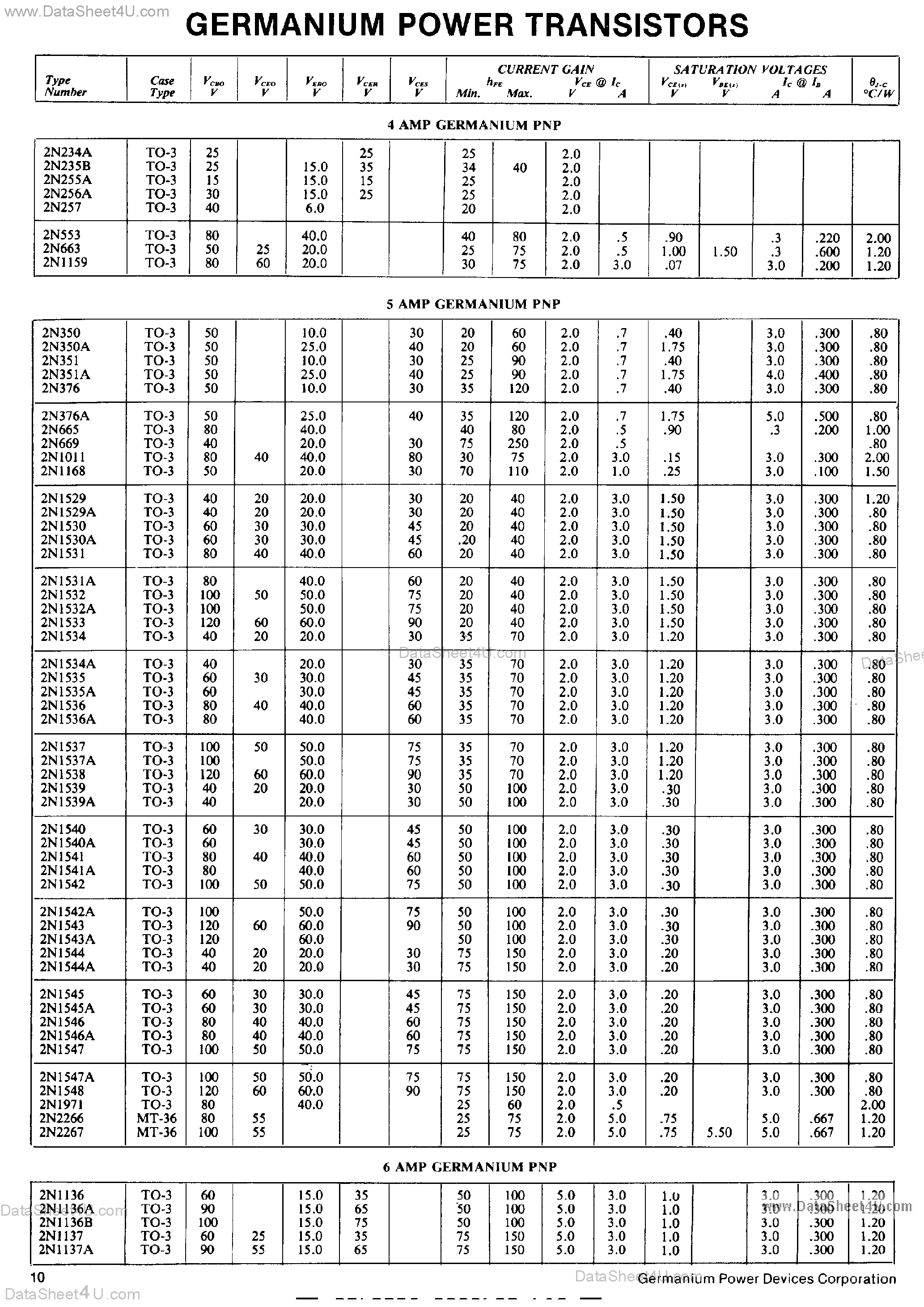 Datasheet 2N1546 - Power Transistors page 1