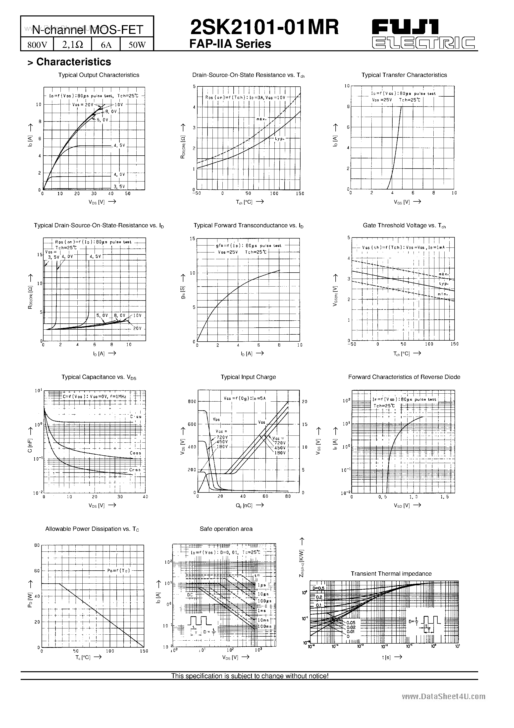 Datasheet K2101 - Search -----> 2SK2101 page 2