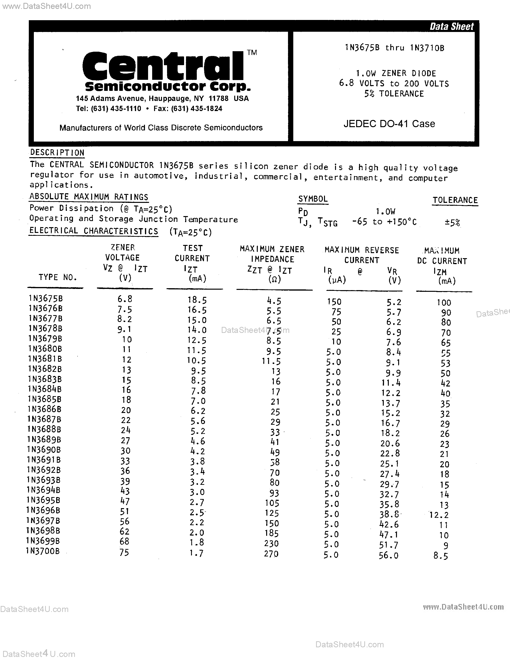 Datasheet 1N3675B - (1N3675B - 1N3710B) Zener Diode page 1