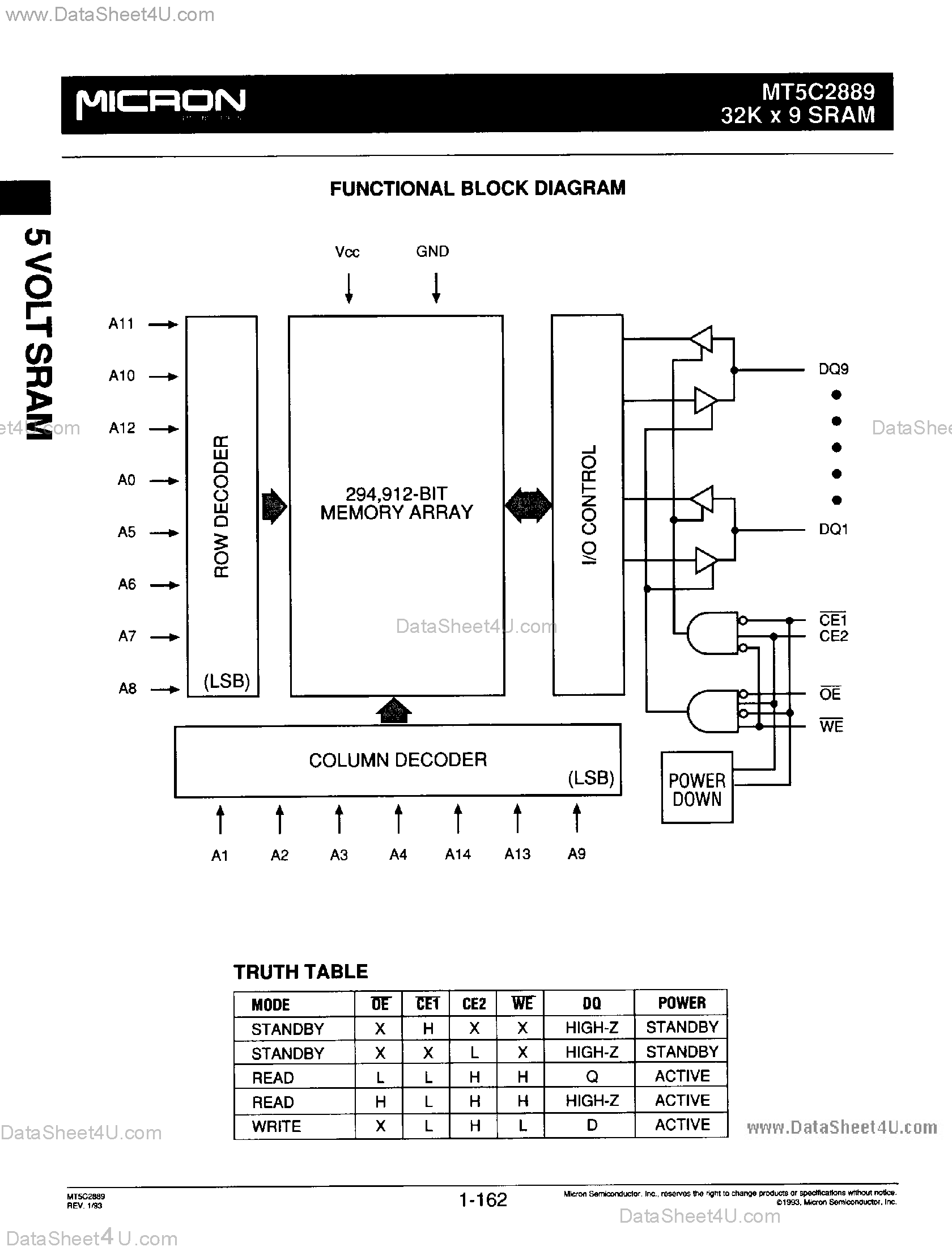 Даташит MT5C2889 - 32K x 9 SRAM страница 2