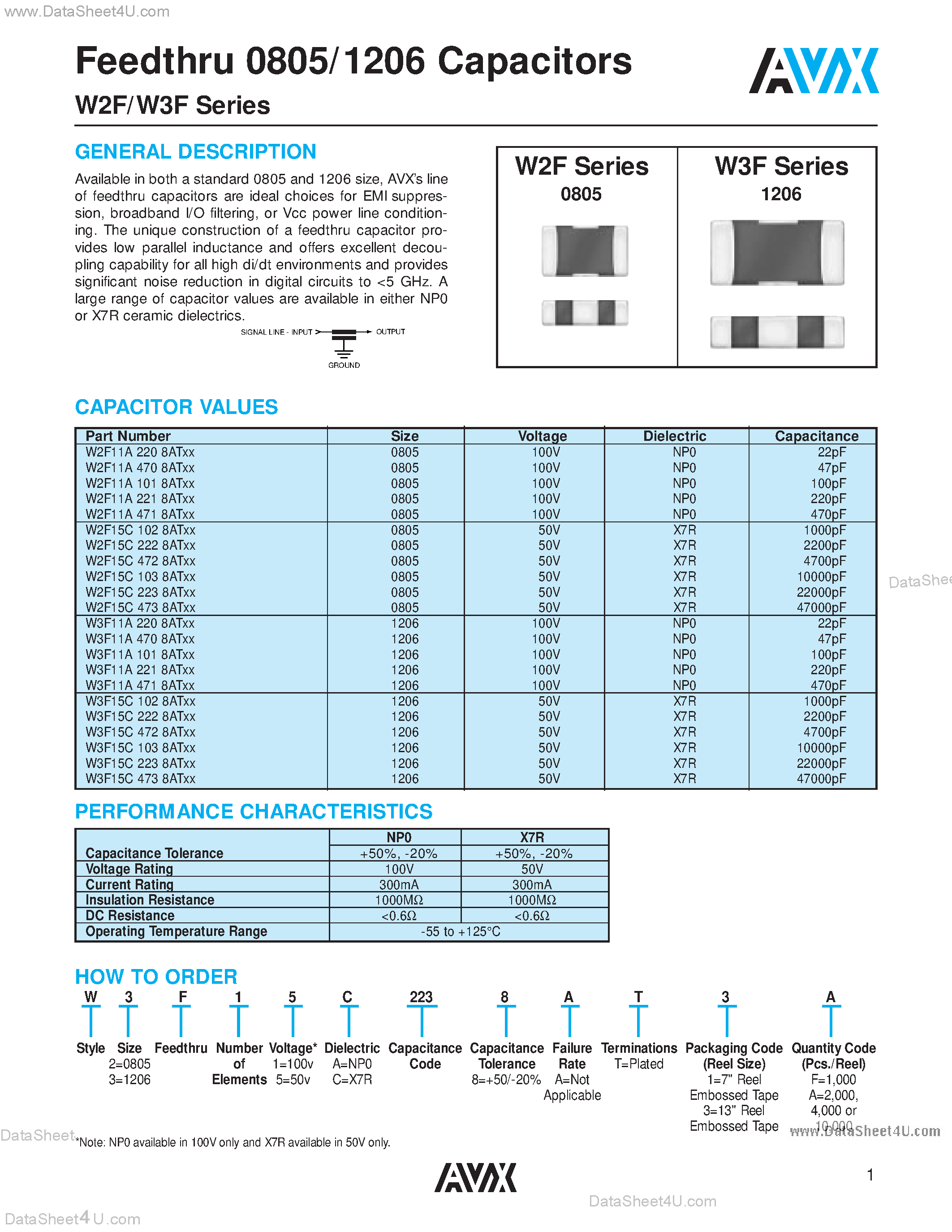 Datasheet W2F11A1018AT1A - (W2F Series) Capacitors page 1