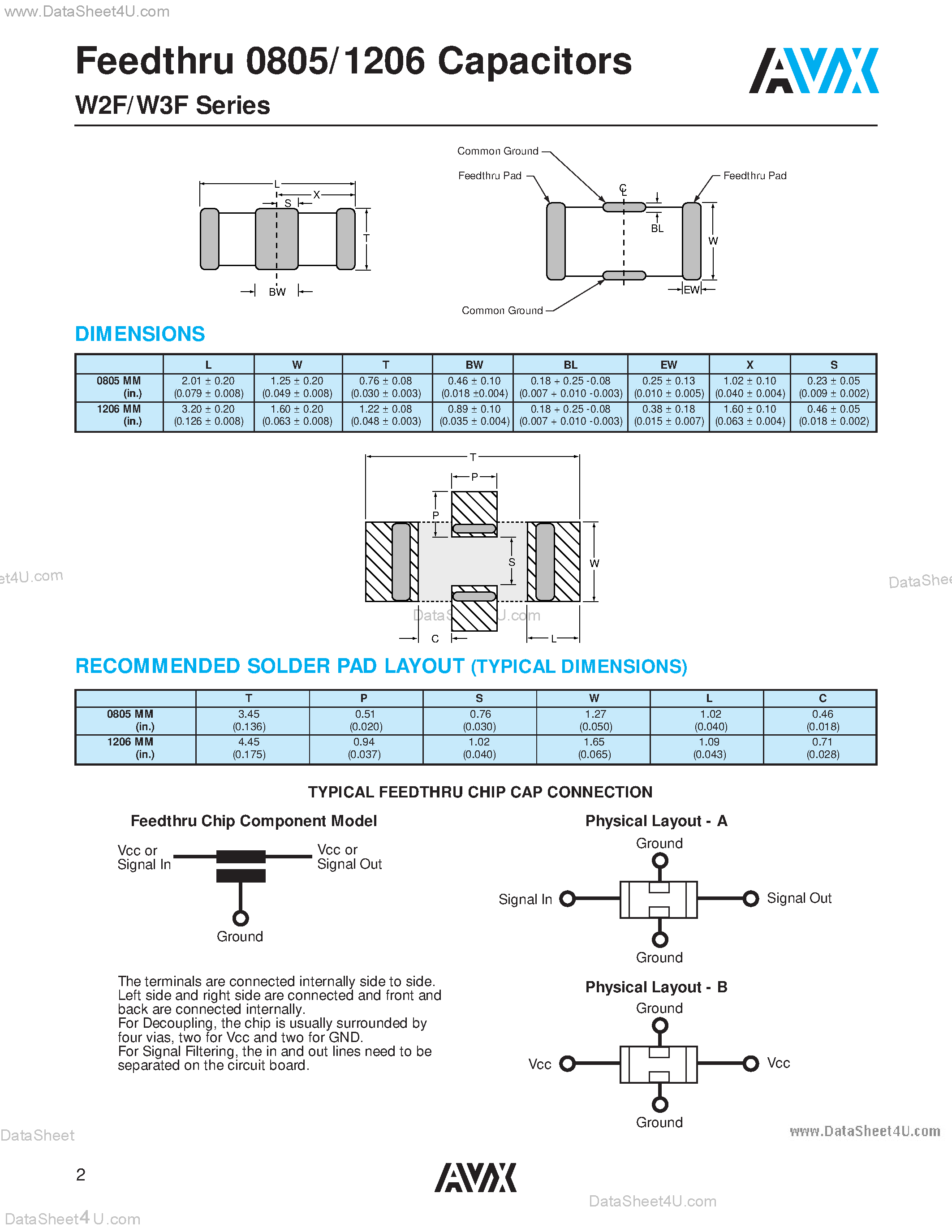 Datasheet W2F11A1018AT1A - (W2F Series) Capacitors page 2