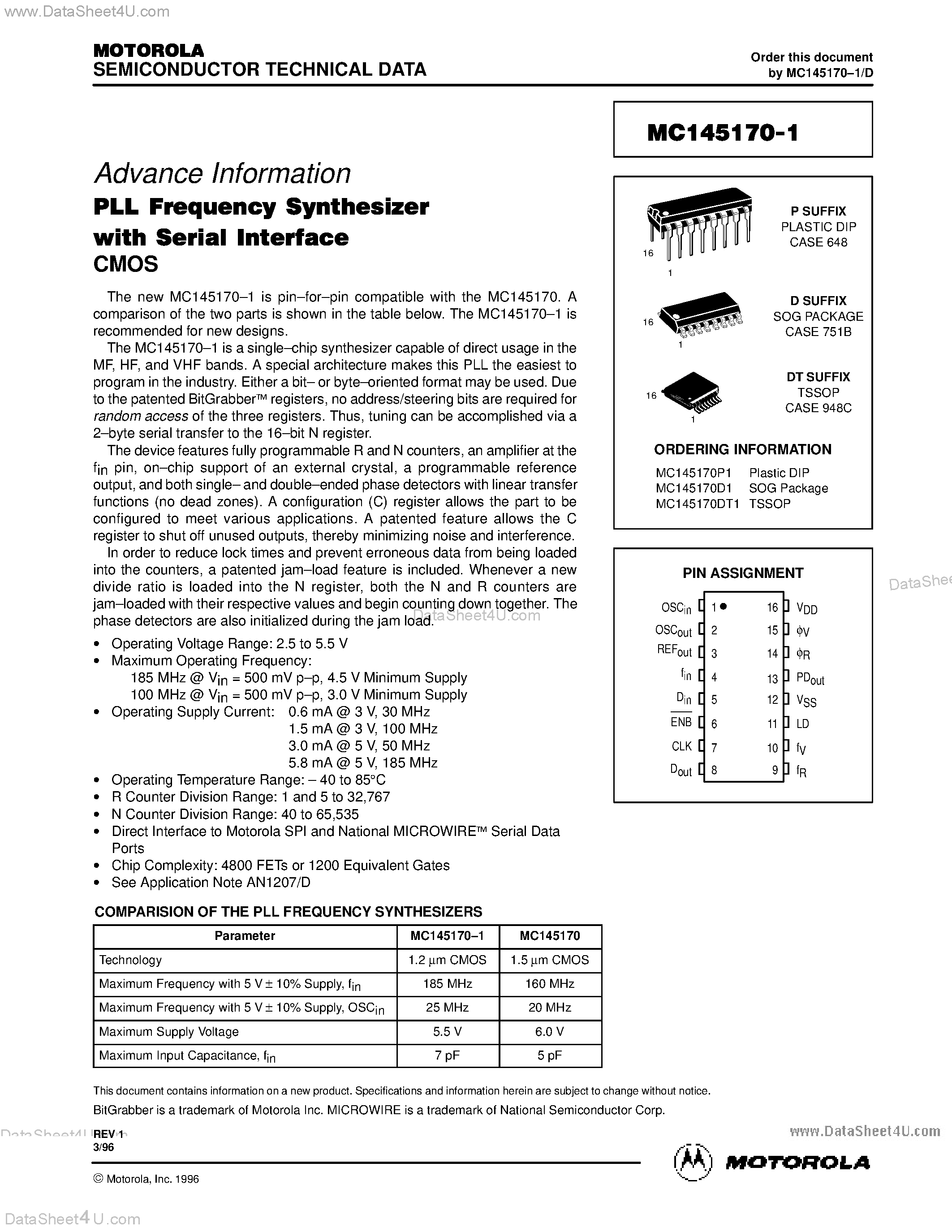 Даташит MC145170-1 - PLL FREQUENCY SYNTHESIZER WITH SERIAL INTERFACE страница 1