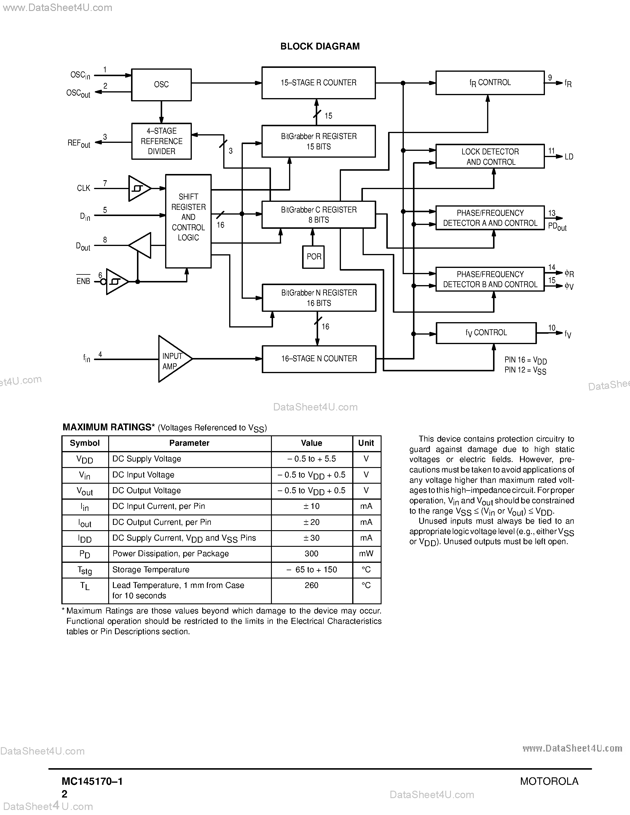 Даташит MC145170-1 - PLL FREQUENCY SYNTHESIZER WITH SERIAL INTERFACE страница 2