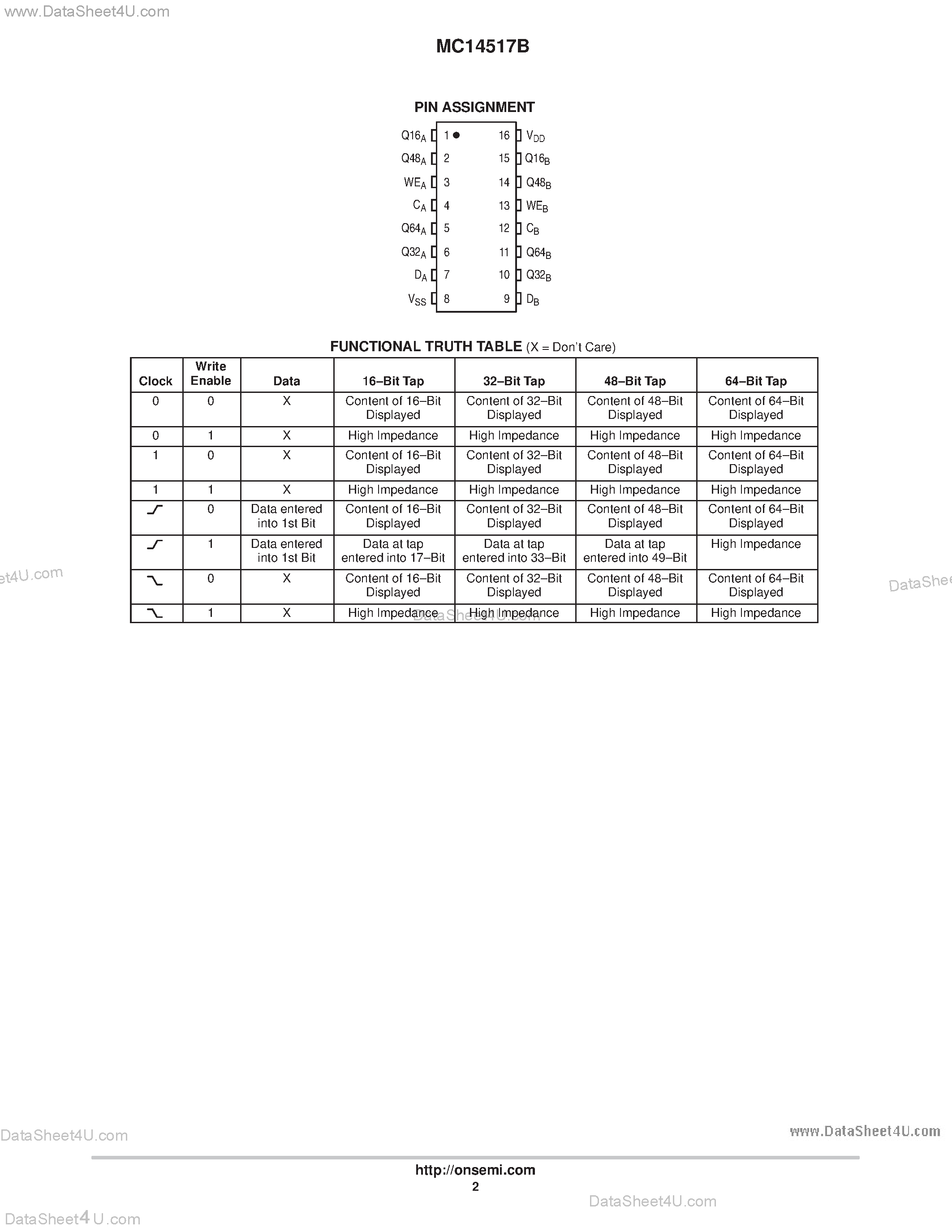 Даташит MC14517B - Dual 64-Bit Static Shift Register страница 2