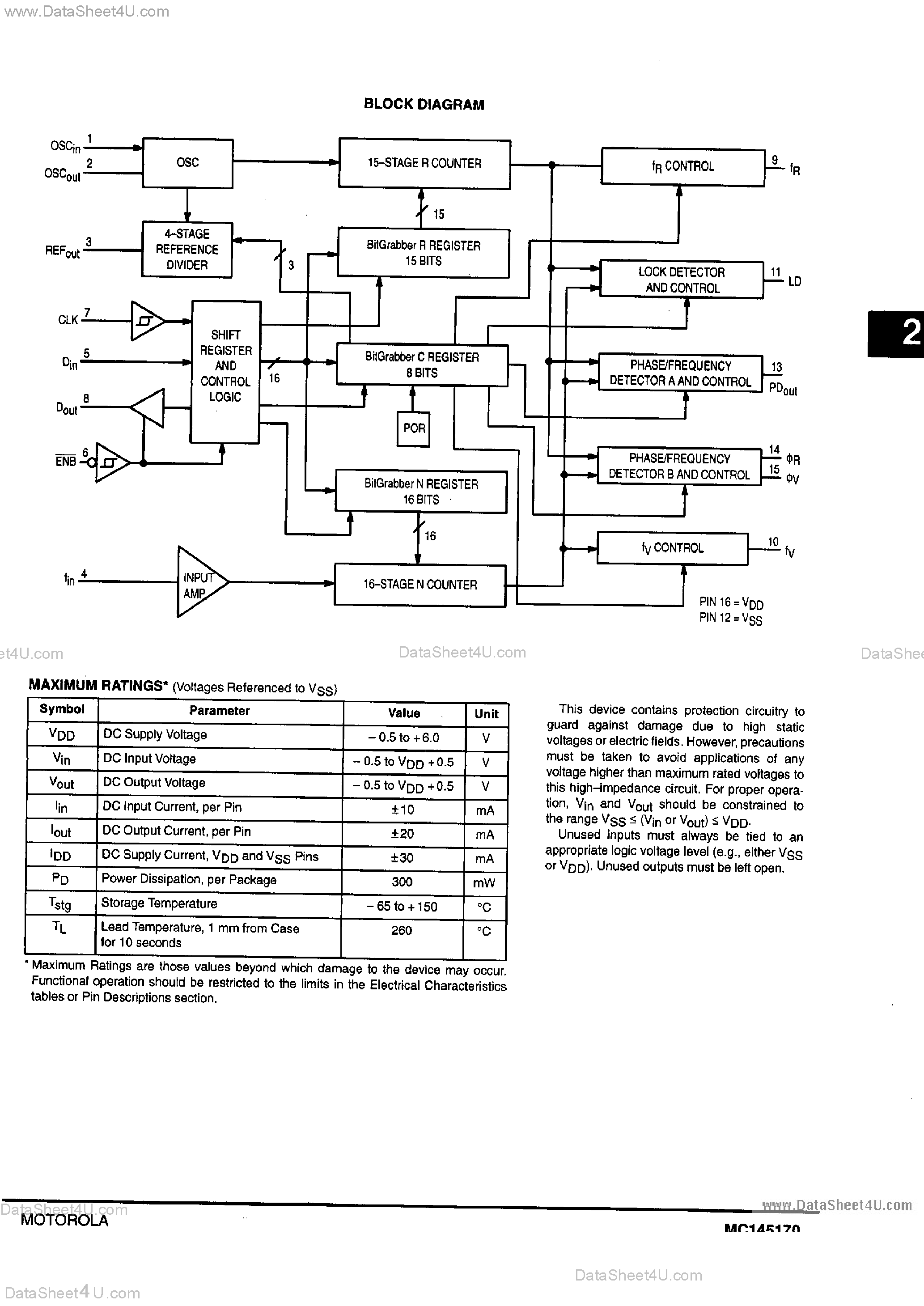 Даташит MC145170 - PLL Frequency Synthesizer with Serial Interface страница 2