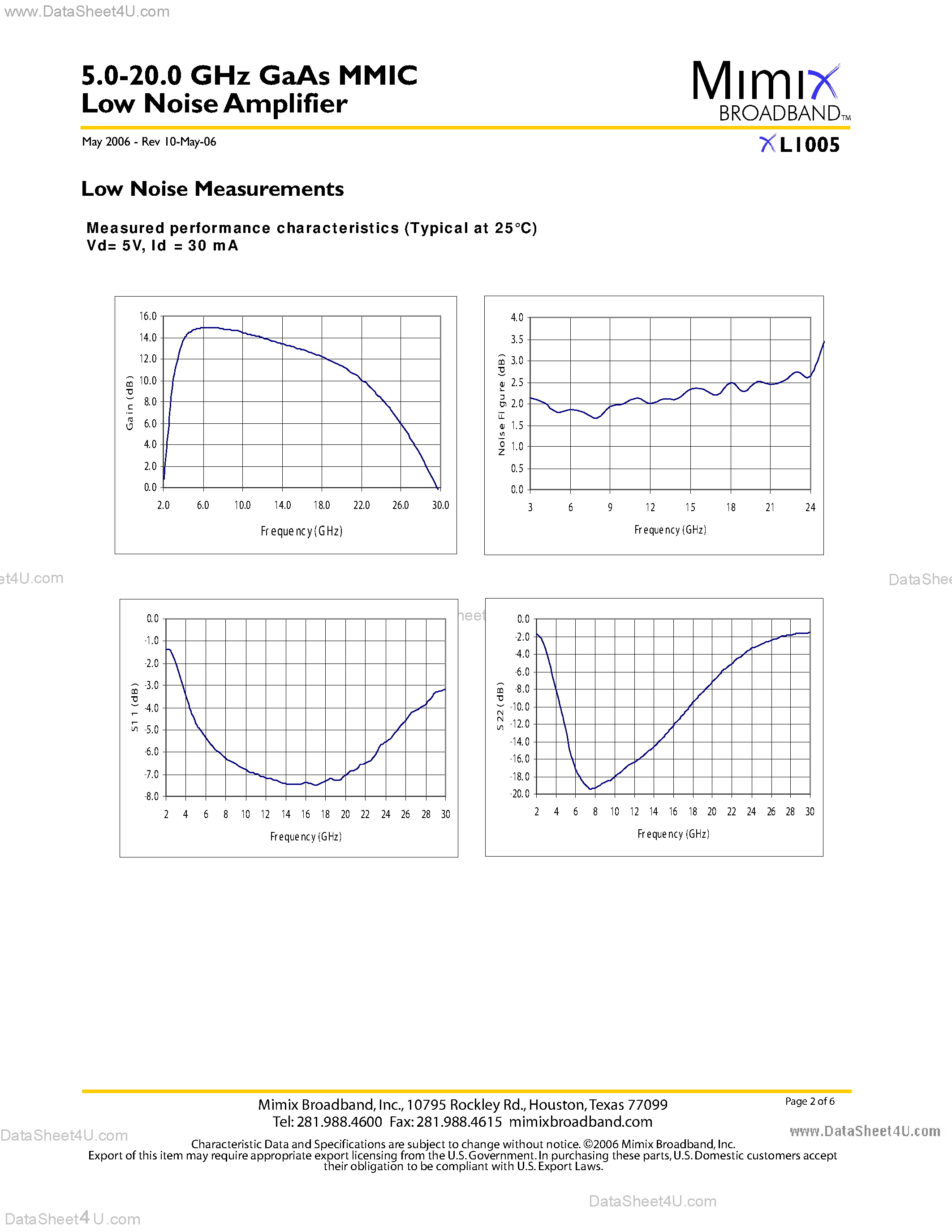 Datasheet XL1005 - 5.0-20.0 GHz GaAs MMIC Low Noise Amplifier page 2