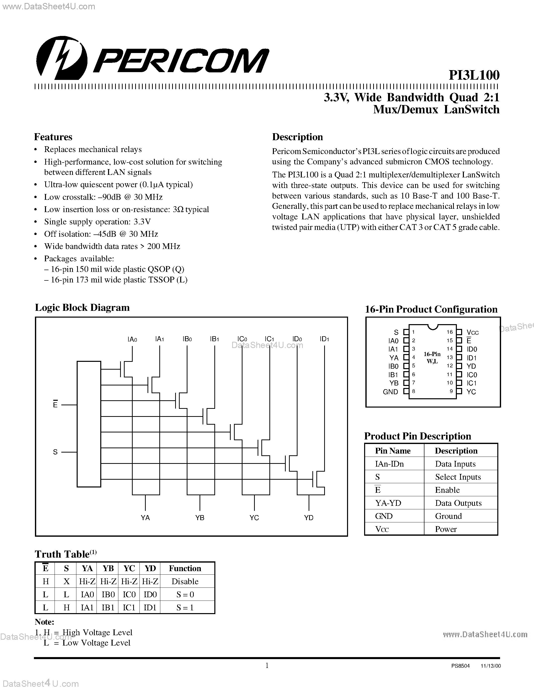 Даташит PI3L100 - Wide Bandwidth Quad 2:1 Mux/Demux LanSwitch страница 1