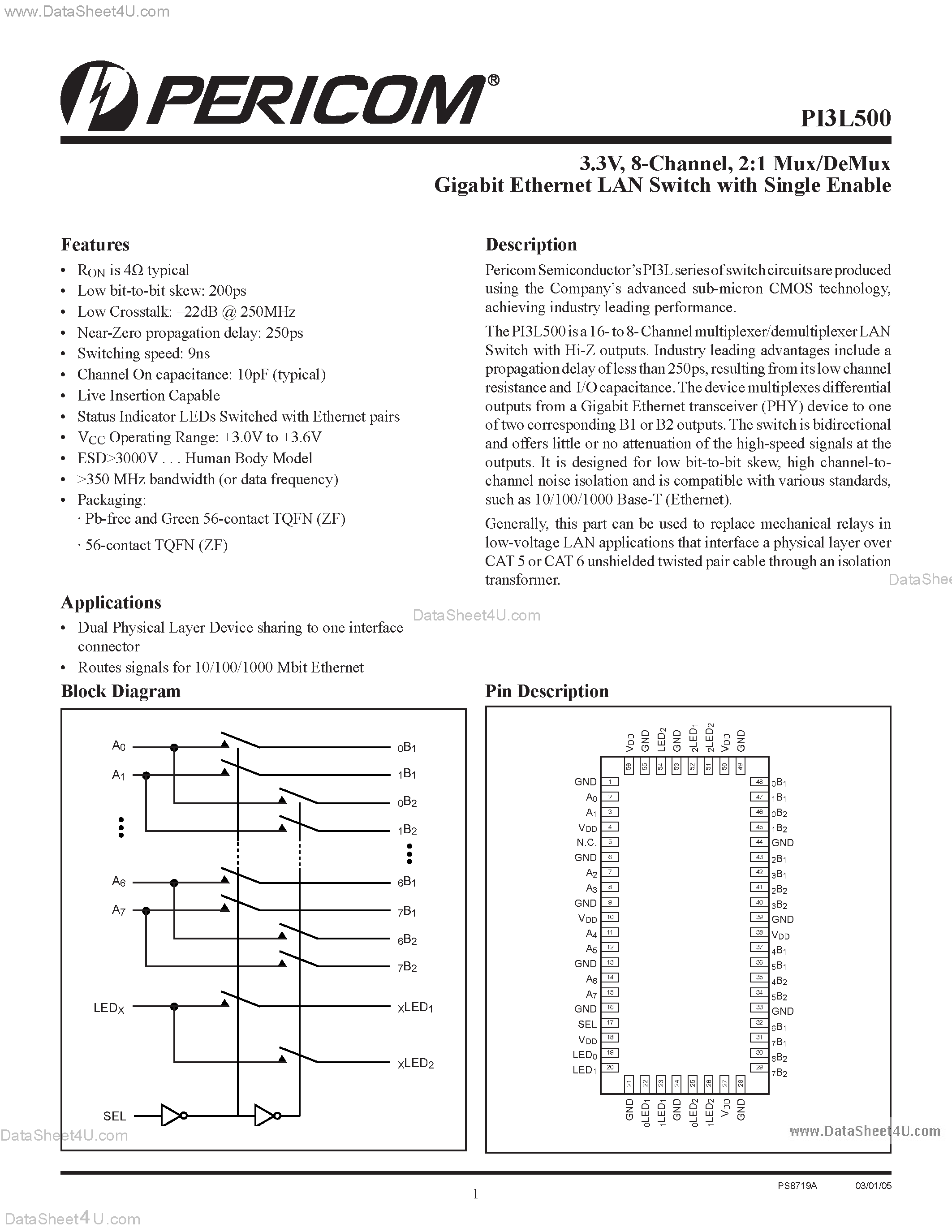 Даташит PI3L500 - 2:1 Mux/DeMux Gigabit Ethernet LAN Switch with Single Enable страница 1