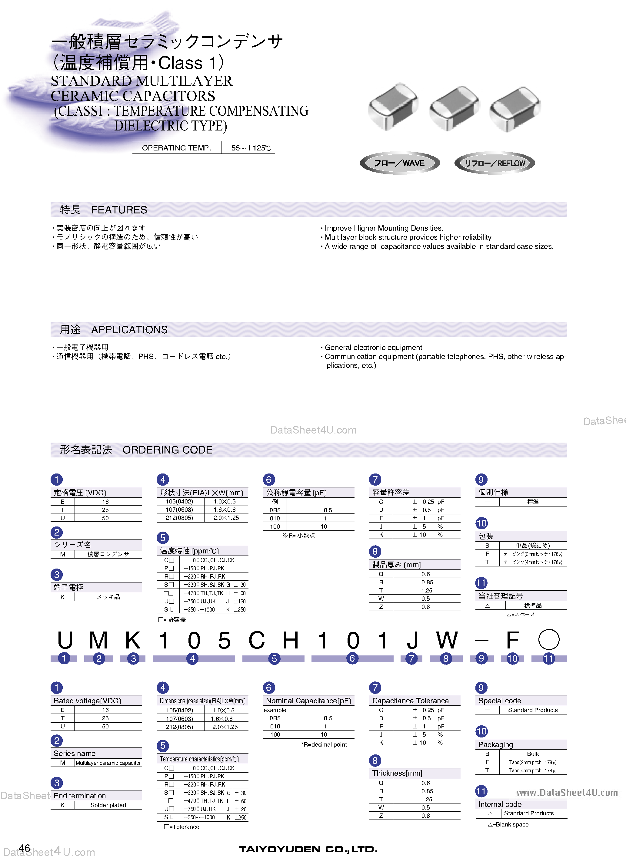 Даташит LMK105BJ104KV-F - (LMK Series) Standard Multilayer Ceramic Capacitors страница 1