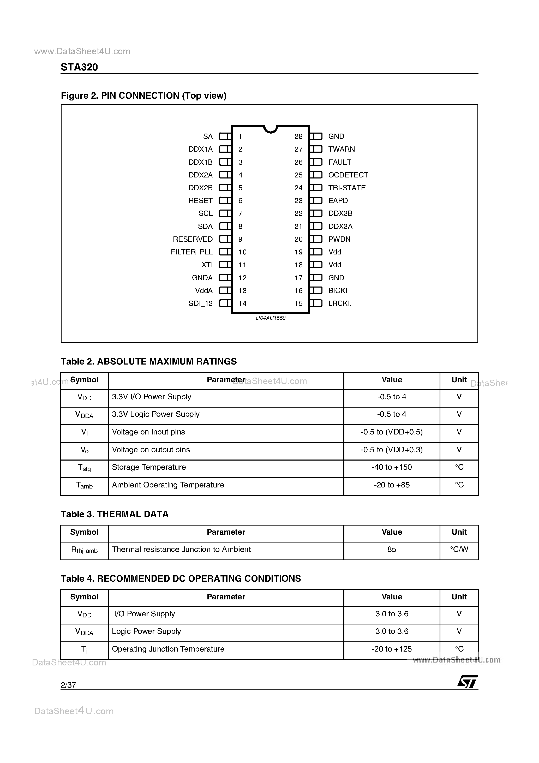 Даташит STA320 - 2.1 MULTICHANNELS DIGITAL AUDIO PROCESSOR WITH DDTM страница 2