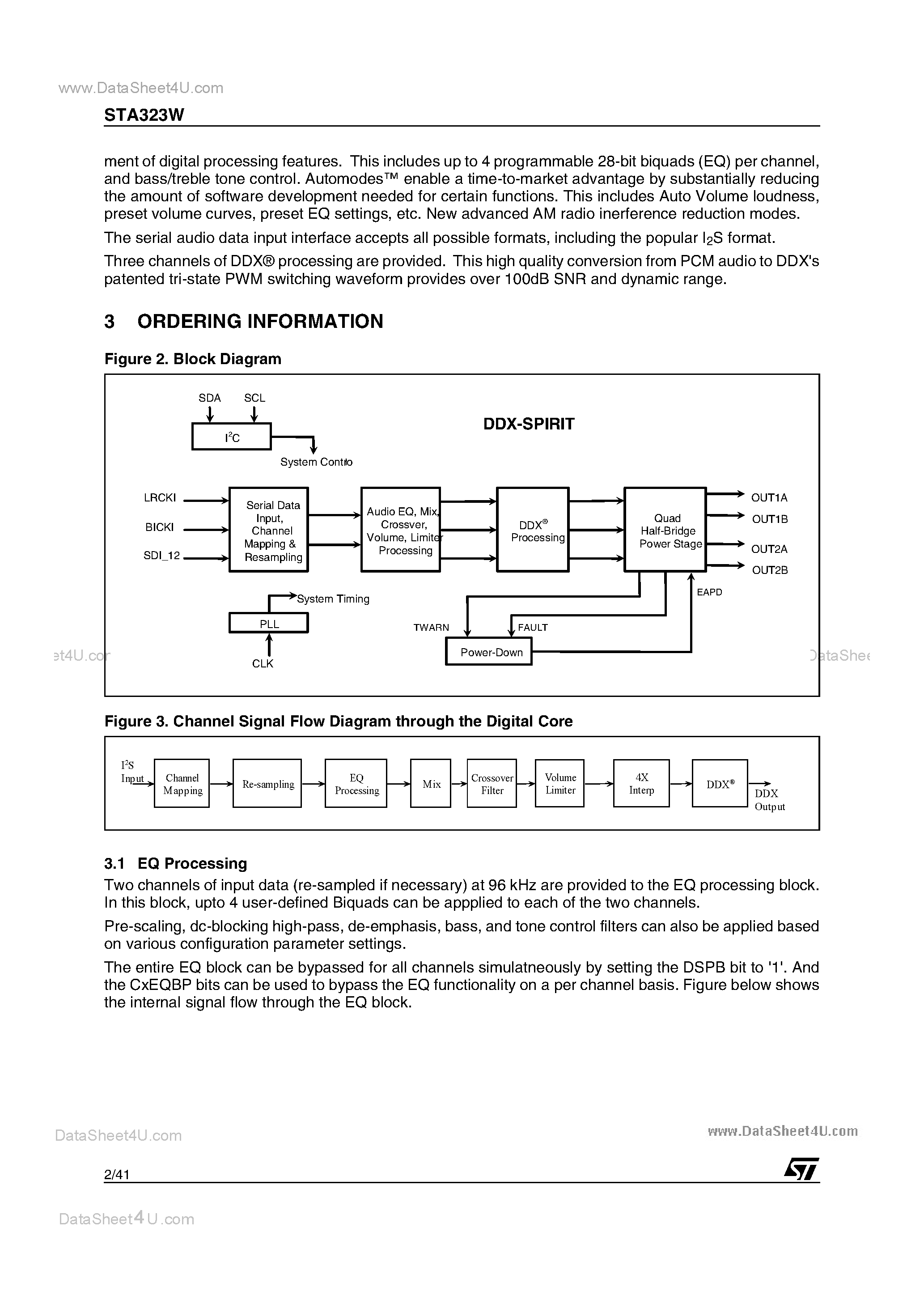 Даташит STA323W - 2.1 High Efficiency Digital Audio System страница 2