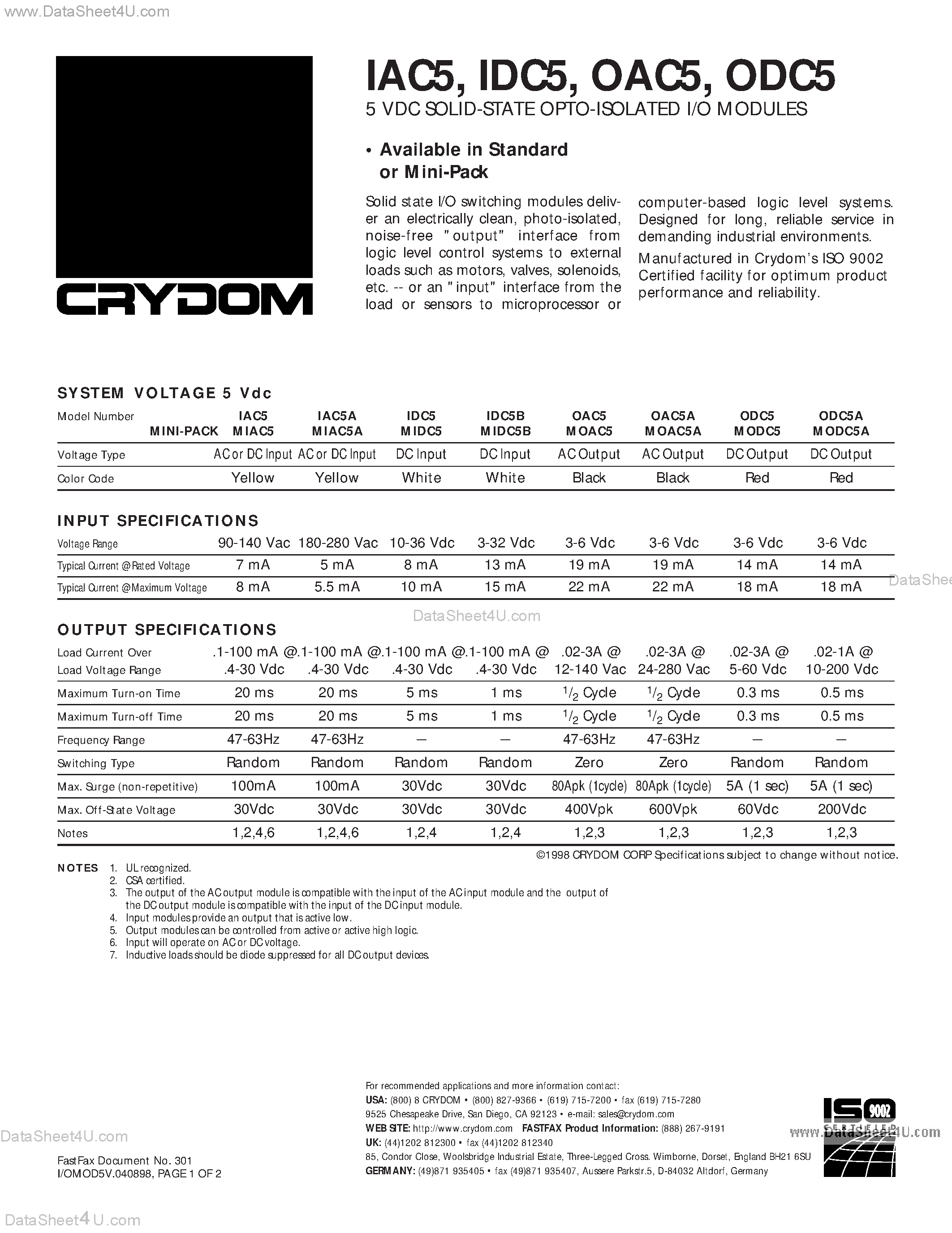 Datasheet IDC5 - 5 VDC SOLID-STATE OPTO-ISOLATED I/O MODULES page 1