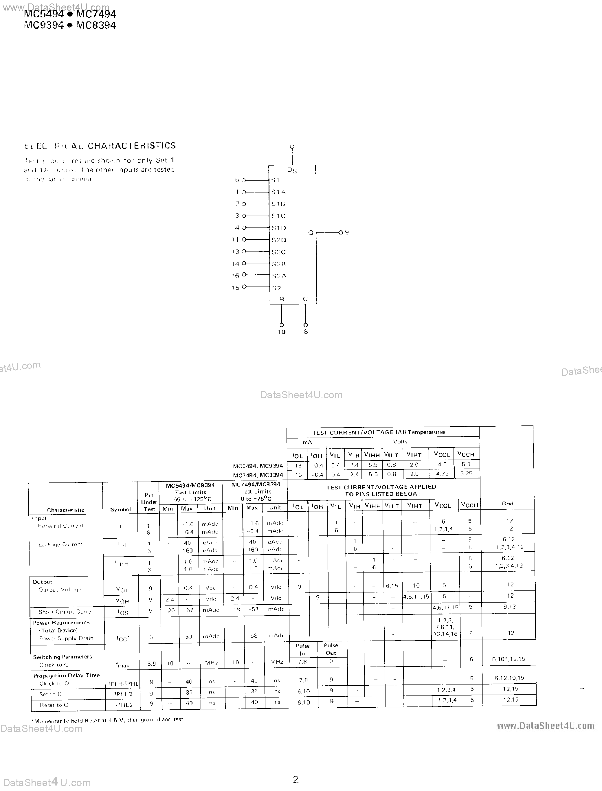 Даташит MC7494 - 4-Bit Shift Register страница 2