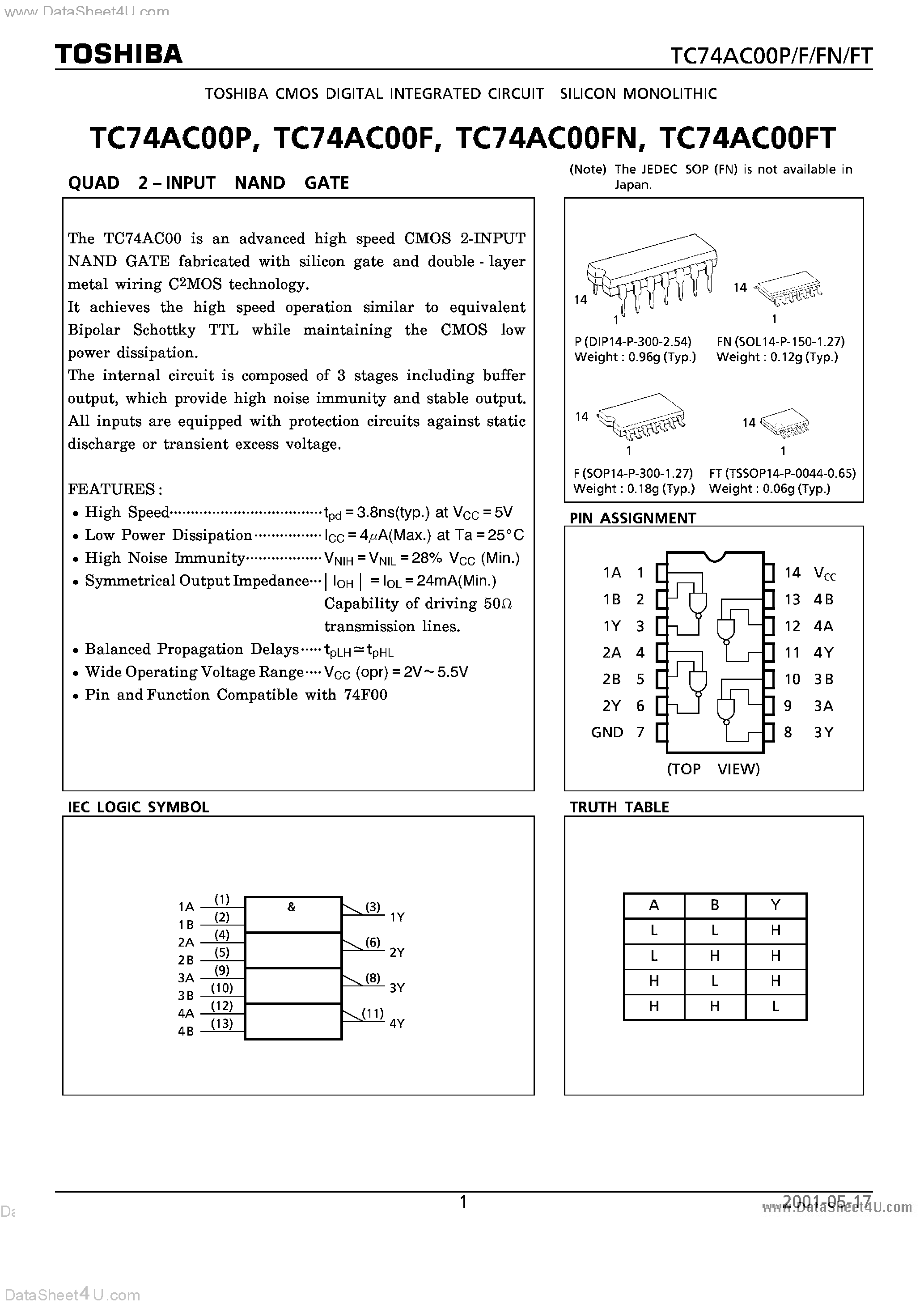 Даташит TC74AC00F - QUAD 2 - INPUT NAND GATE страница 1