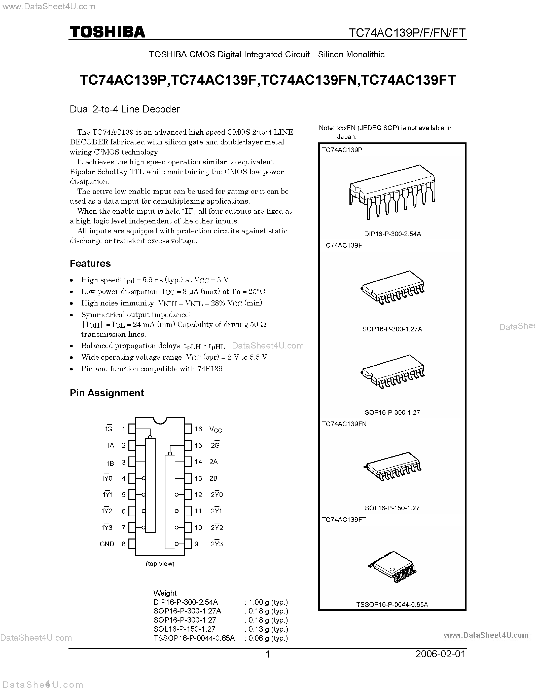 Даташит TC74AC139F - DUAL 2 - TO - 4 LINE DECODER страница 1