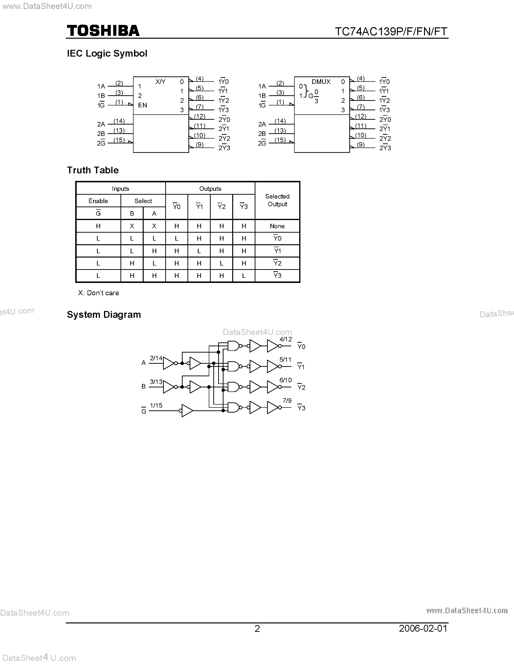 Даташит TC74AC139F - DUAL 2 - TO - 4 LINE DECODER страница 2