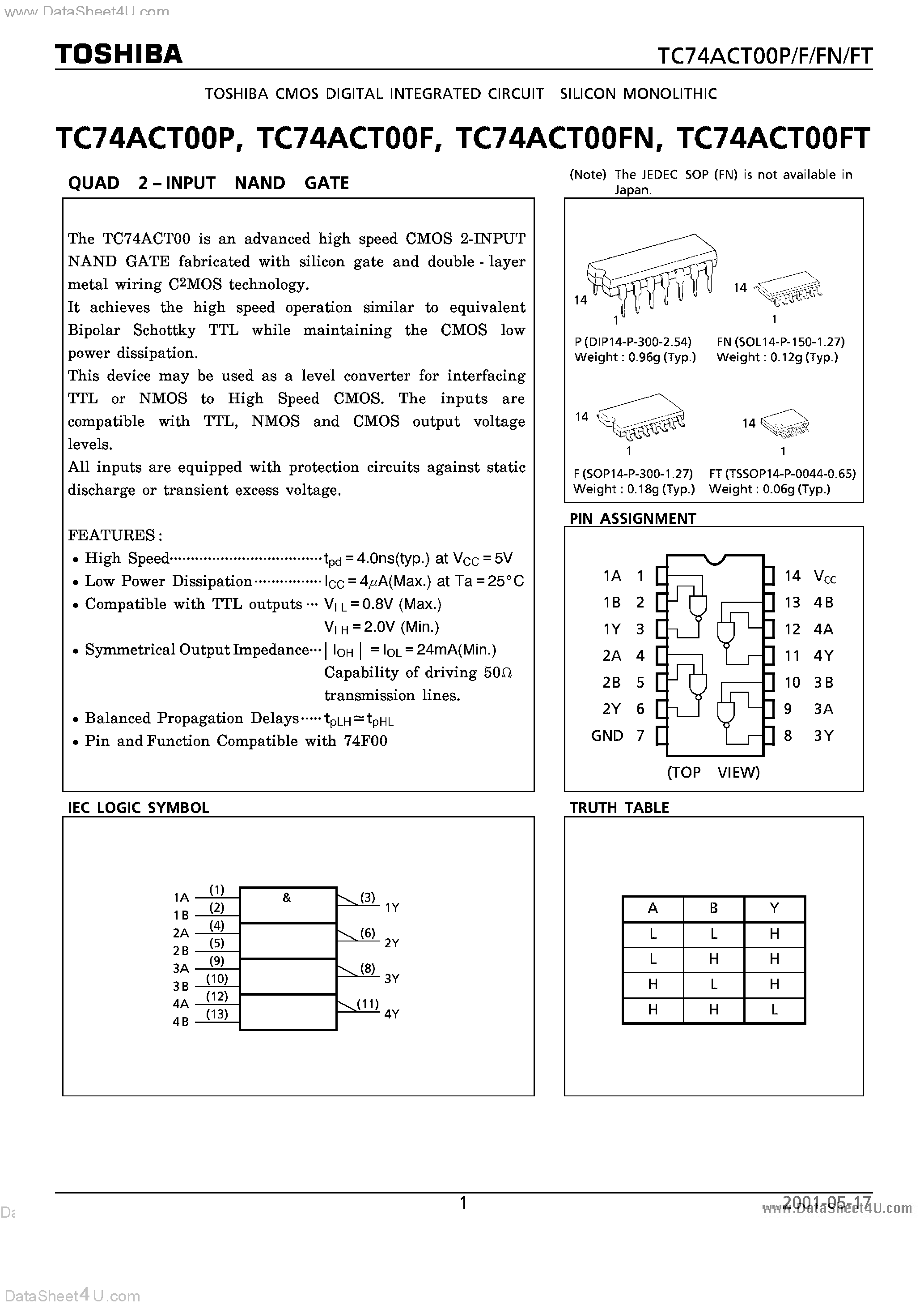 Даташит TC74ACT00F - QUAD 2 INPUT NAND GATE страница 1