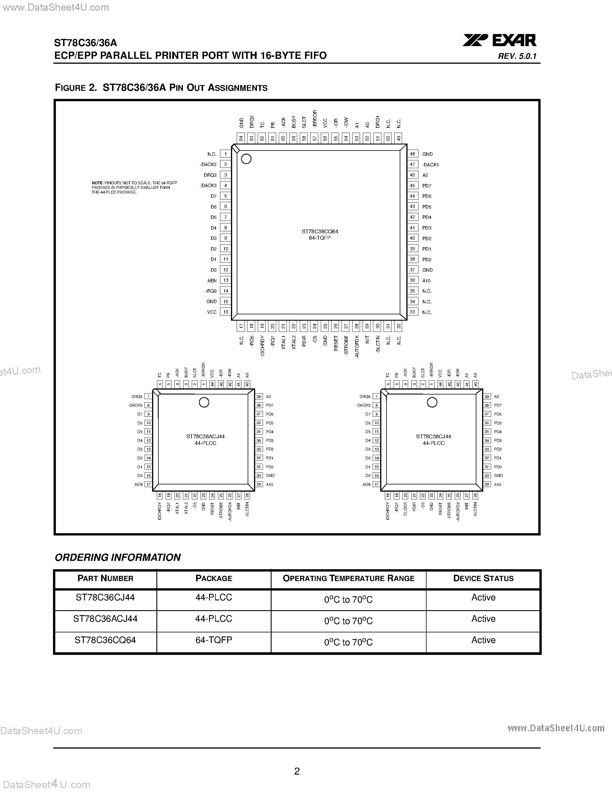 Datasheet ST78C36 - ECP/EPP PARALLEL PRINTER PORT WITH 16-BYTE FIFO page 2