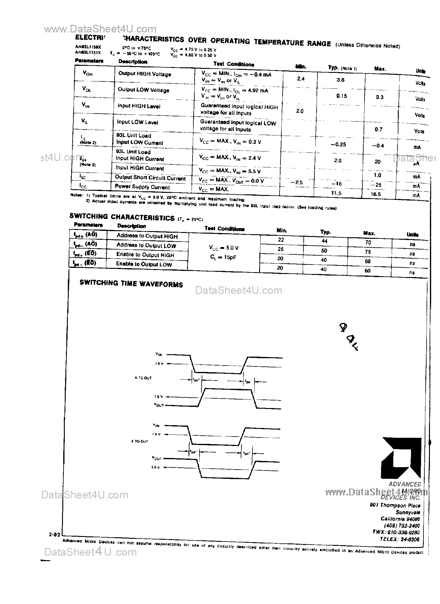 Даташит AM93L11 - Low Power 1 of 16 Decoder страница 2