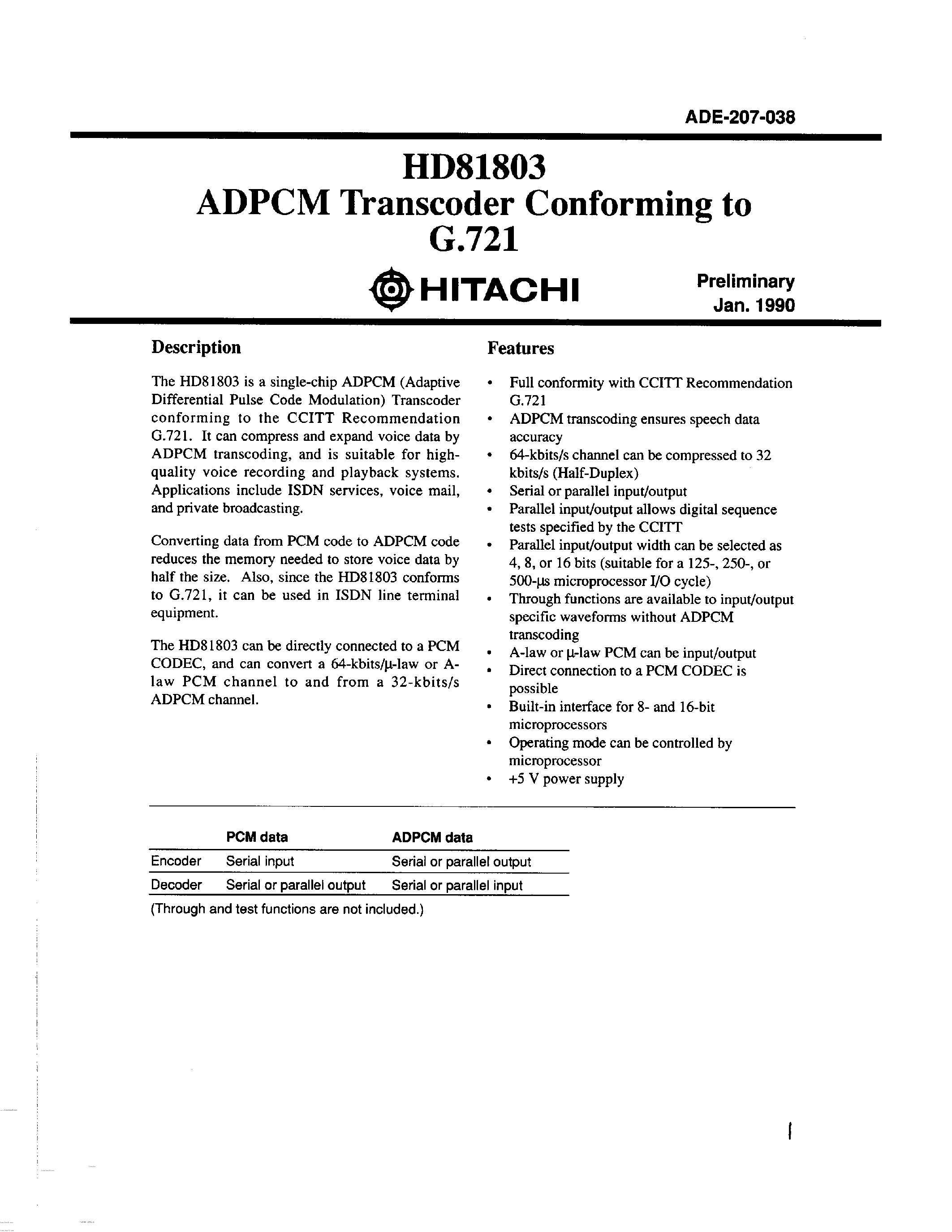 Datasheet HD81803 - ADPCM TRANSCODER CONFORMING TO G.721 page 1