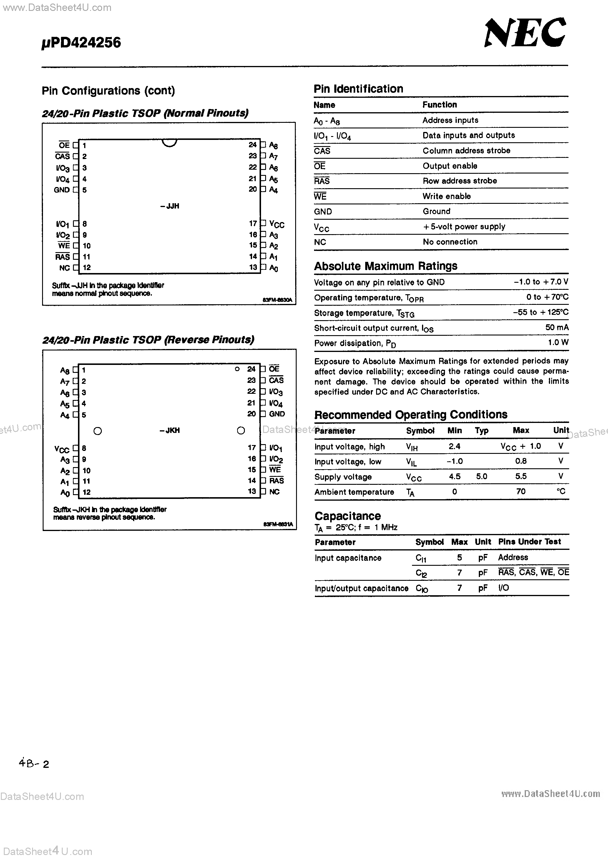 Datasheet UPD424256 - 256K x 4-Bit CMOD DRAM page 2