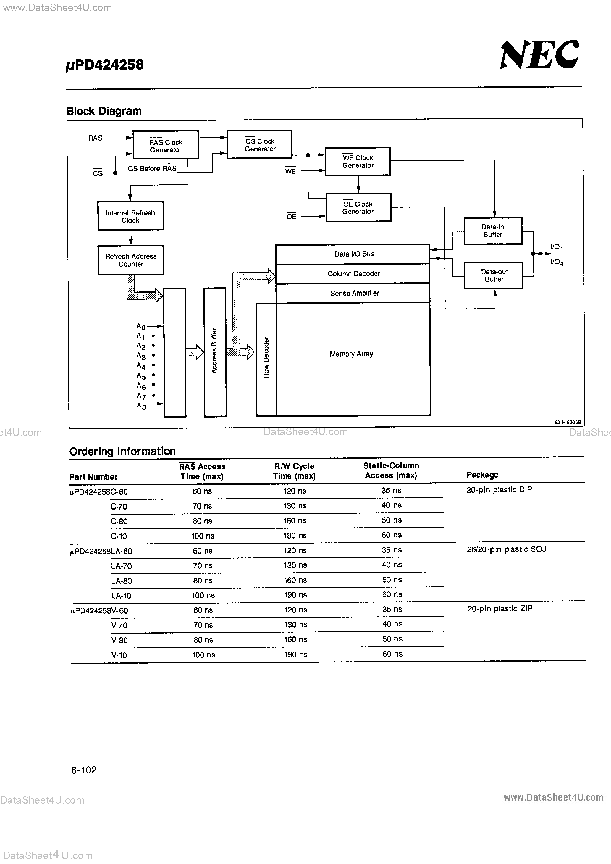 Datasheet UPD424258 - 256K x 4-Bit DRAM page 2