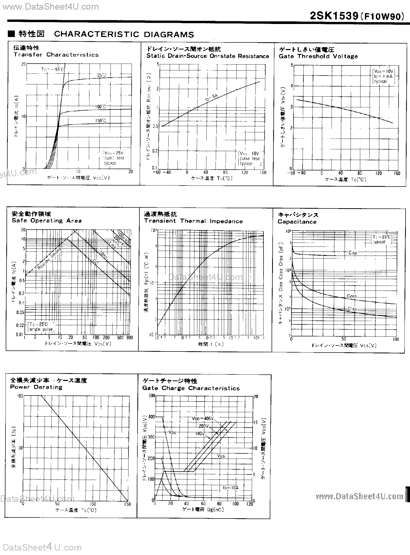 Datasheet 2SK1539 - HVX Series Power MOSFET page 2