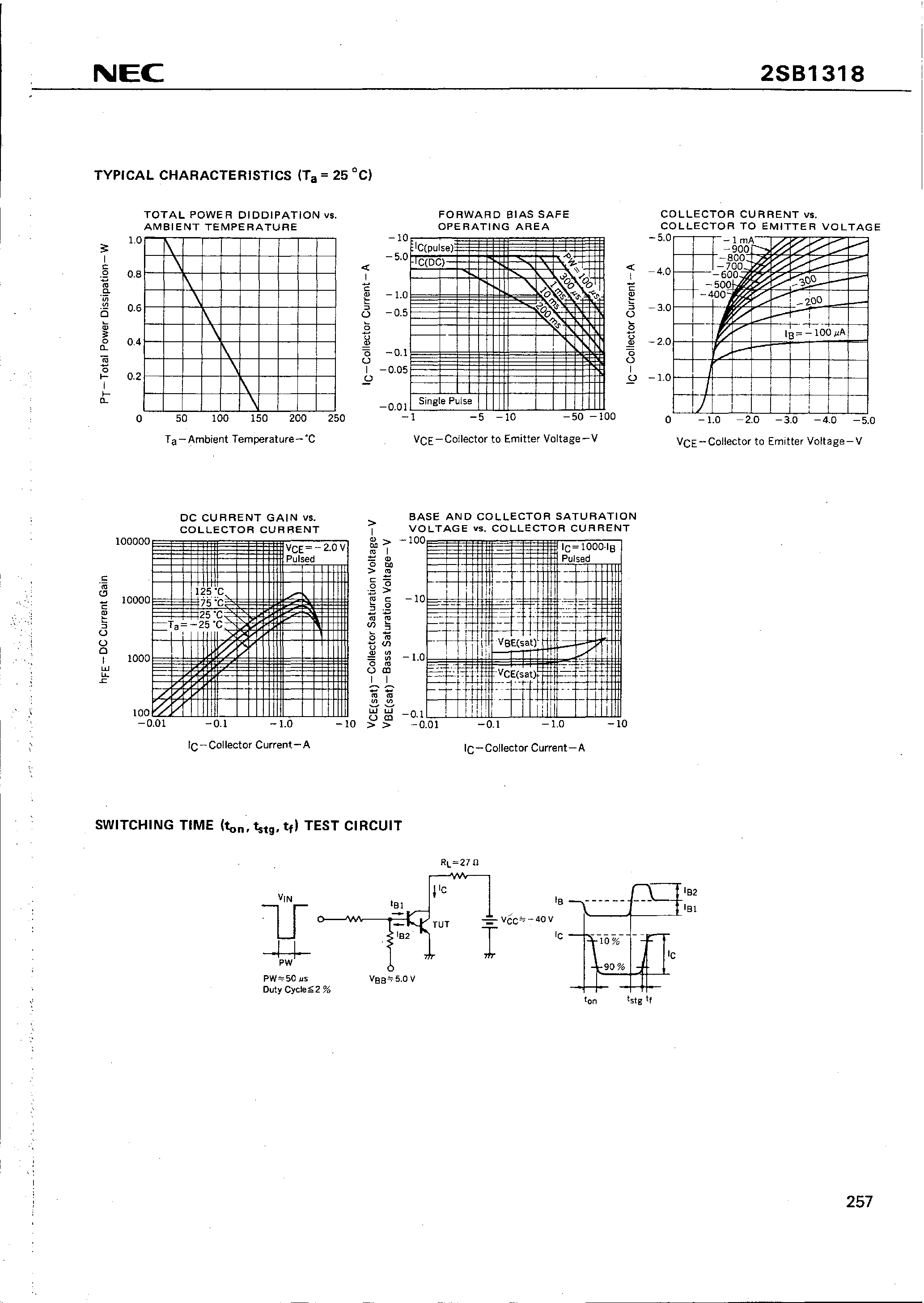 Datasheet 2SB1318 - Darlington Transistor BUILT-IN DUMPER DIODE AT E-C page 2