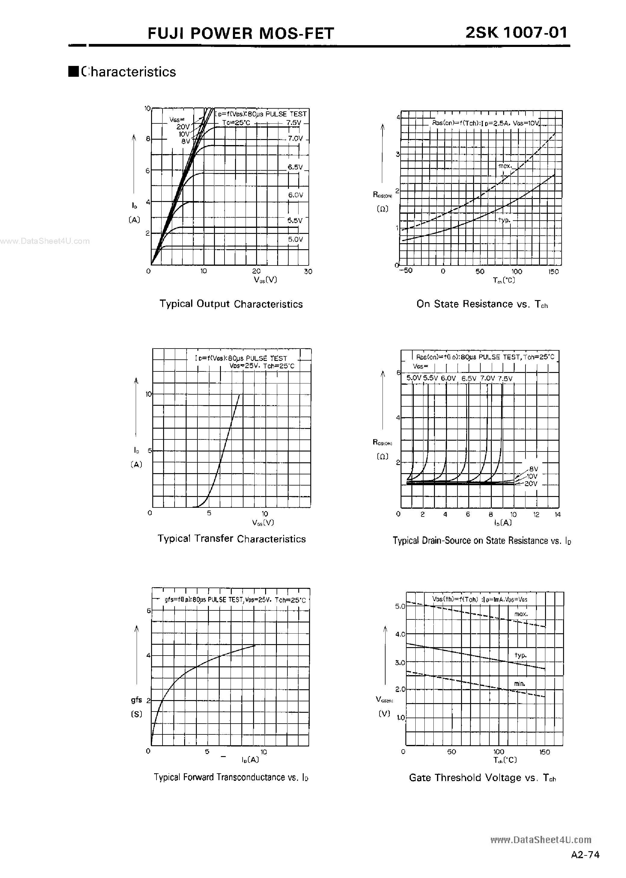 Datasheet K1007 - Search -----> 2SK1007 page 2