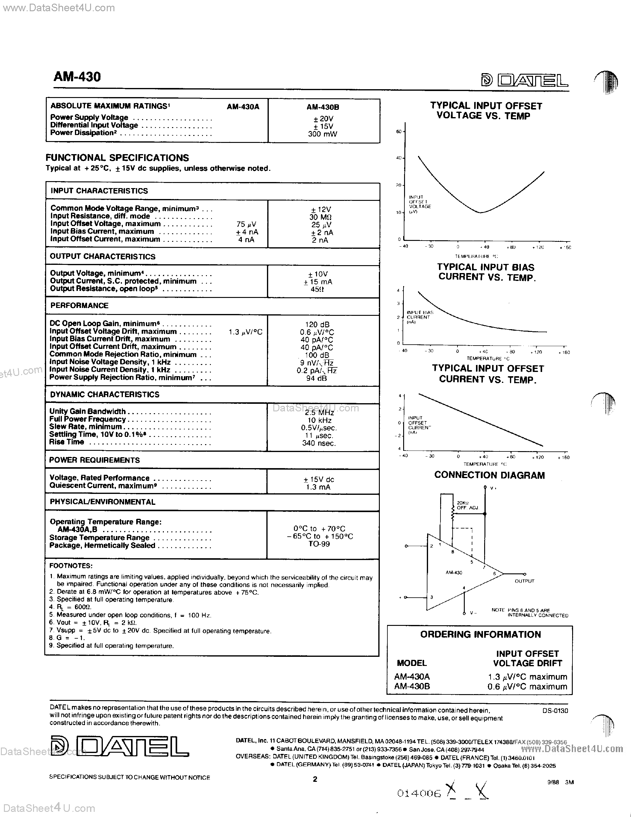 Datasheet AM430 - Ultra Low Drift / Monolithic Operational Amplifier page 2