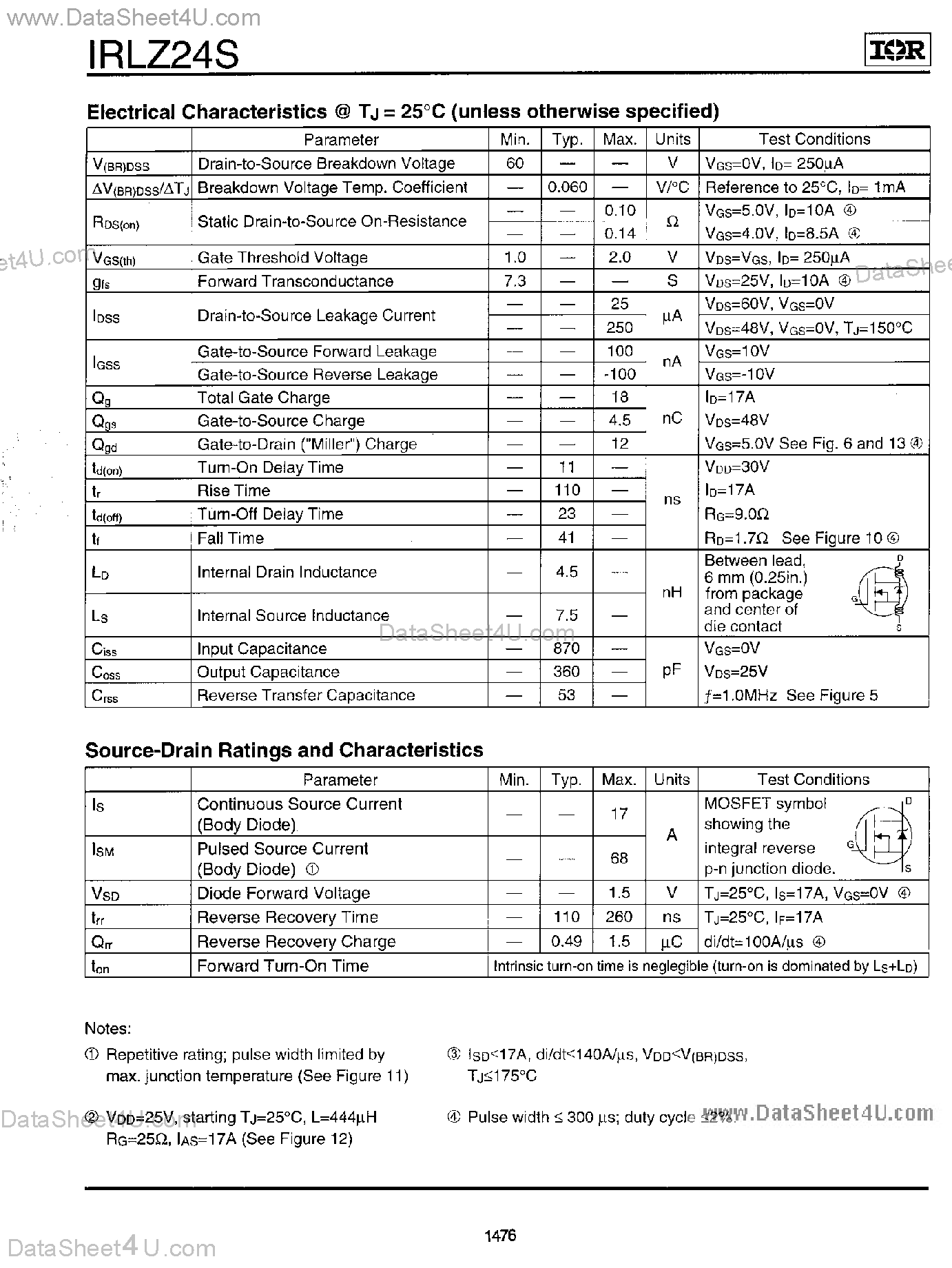 Datasheet IRLZ24S - HEXFET POWER MOSFET page 2