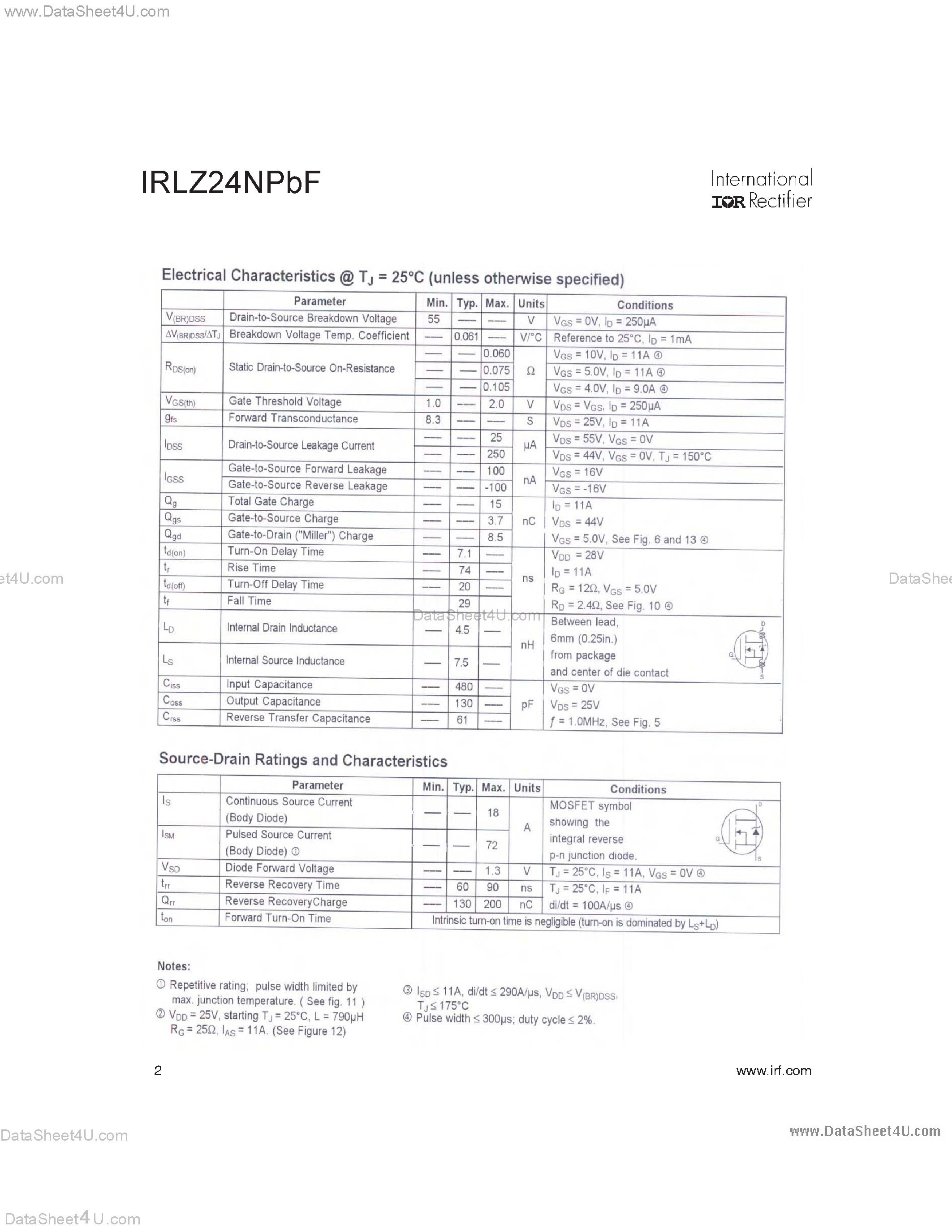 Datasheet IRLZ24NPBF - Power MOSFET page 2