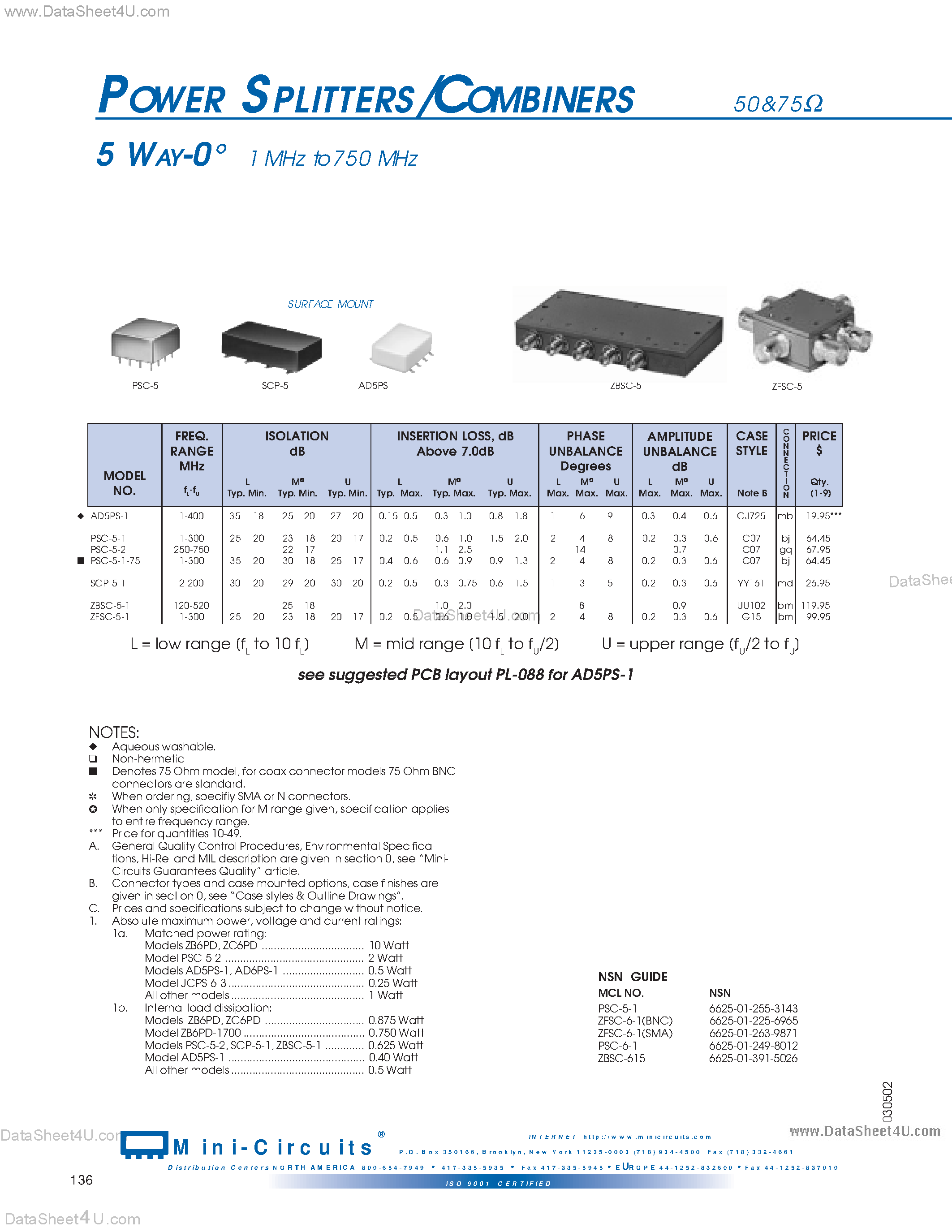 Datasheet JCPS-6-3 - Power Splitter page 1