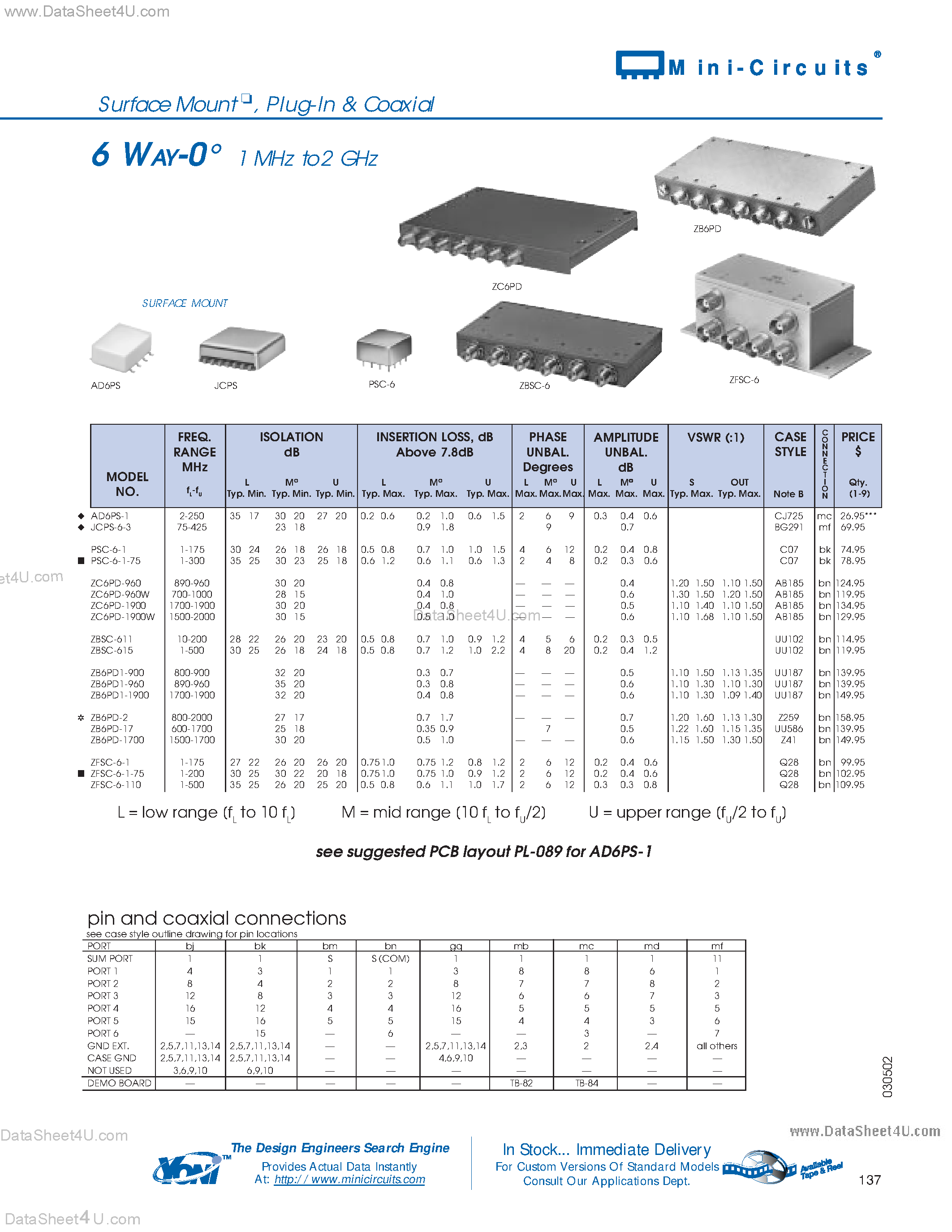 Datasheet JCPS-6-3 - Power Splitter page 2