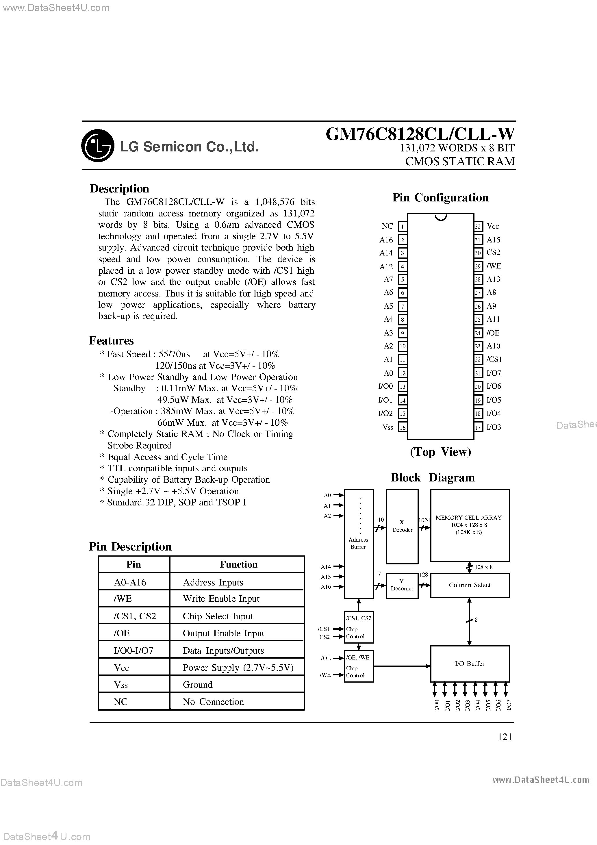 Datasheet GM76C8128CL - CMOS Static RAM page 1