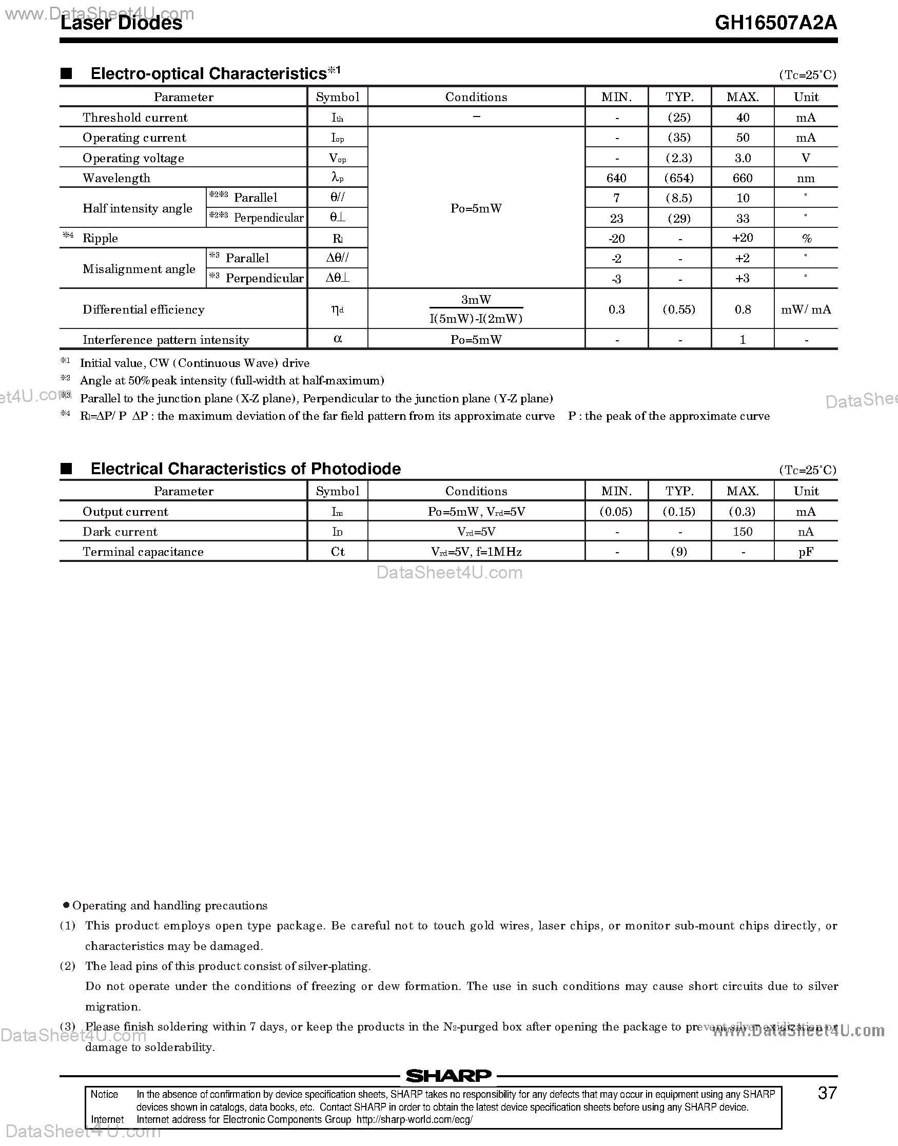 Даташит GH16507A2A - LASER DIODE W/MONITOR страница 2