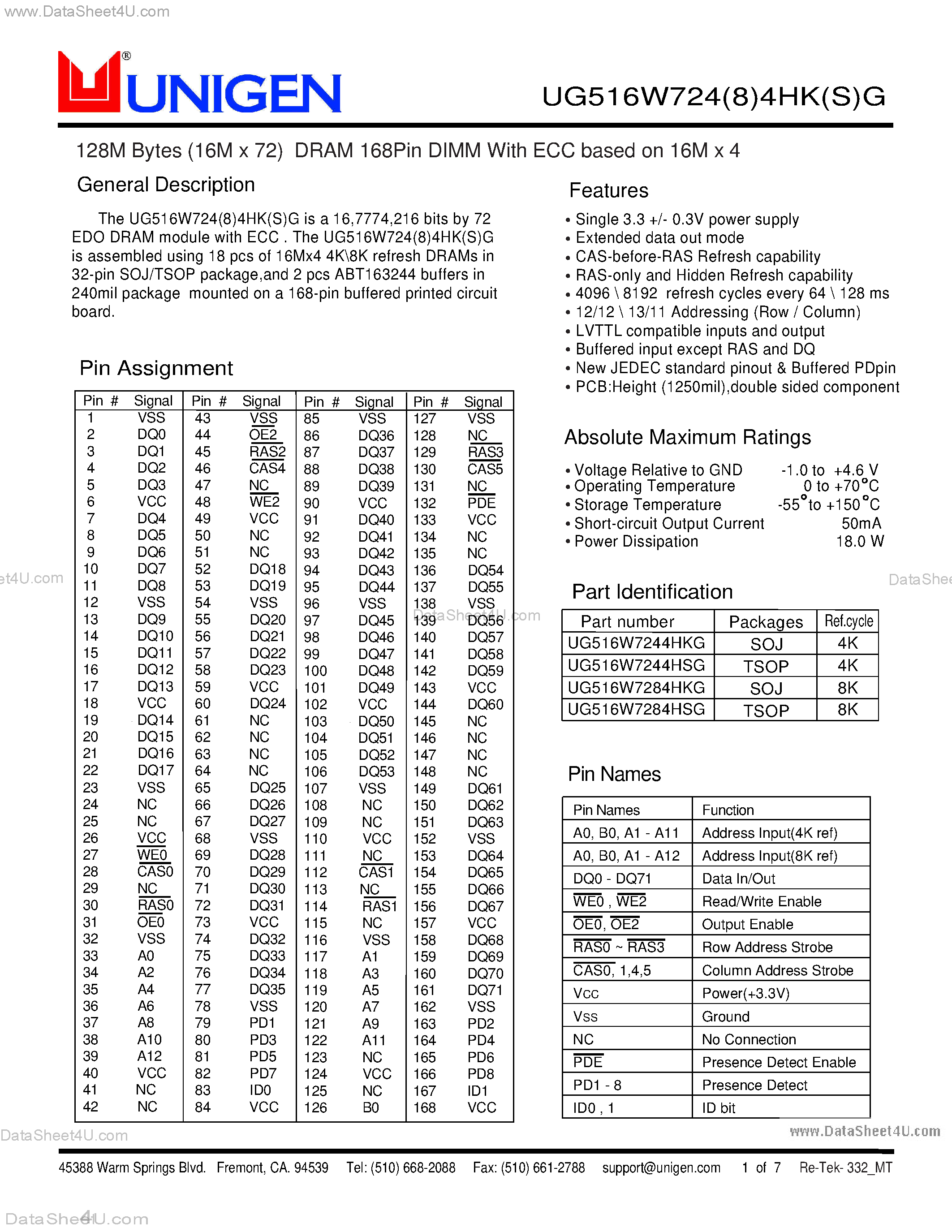 Даташит UG516W7244HKG - UG516W724(8)4HK(S)G - DRAM страница 2