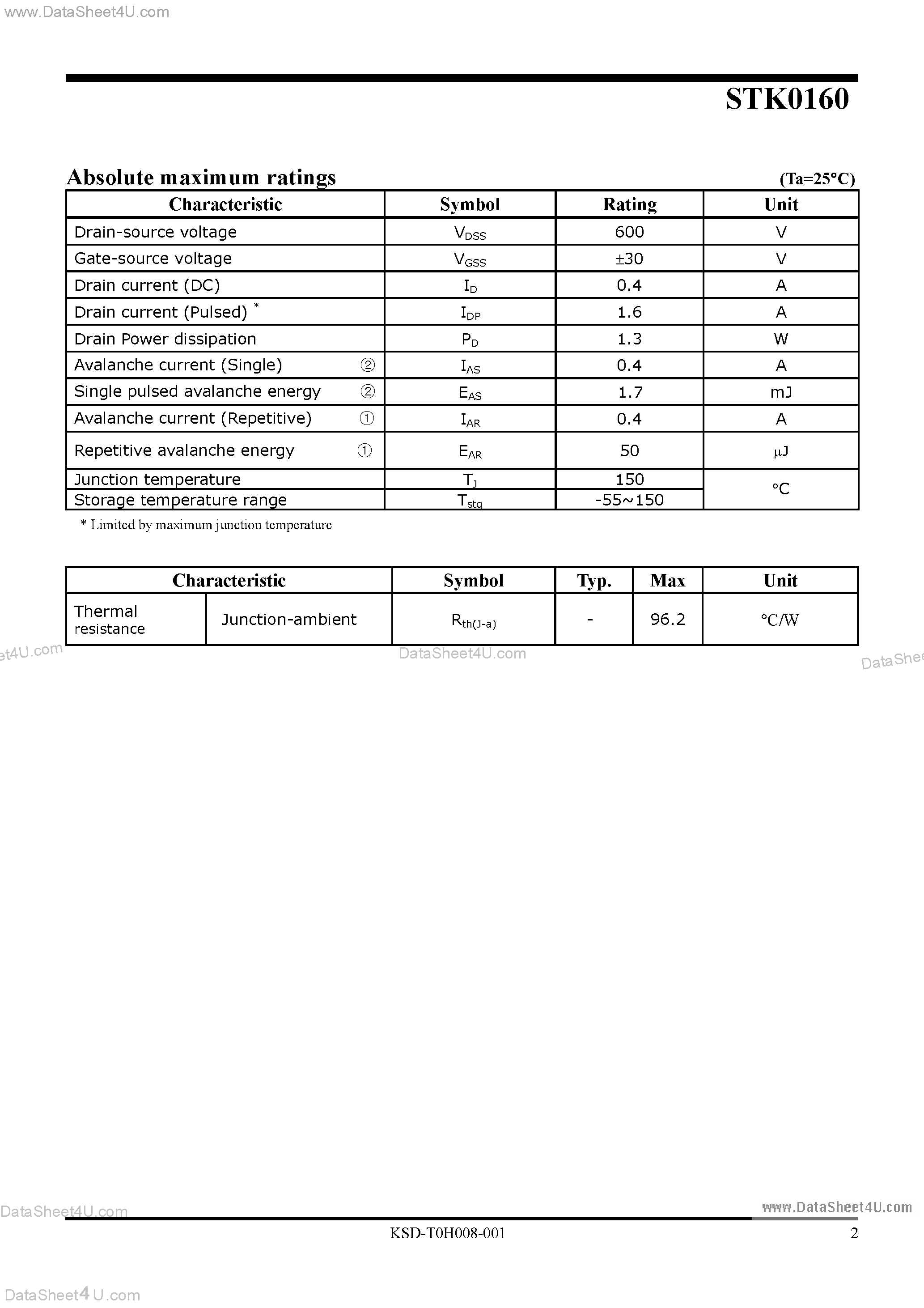 Datasheet STK0160 - Advanced Power MOSFET page 2