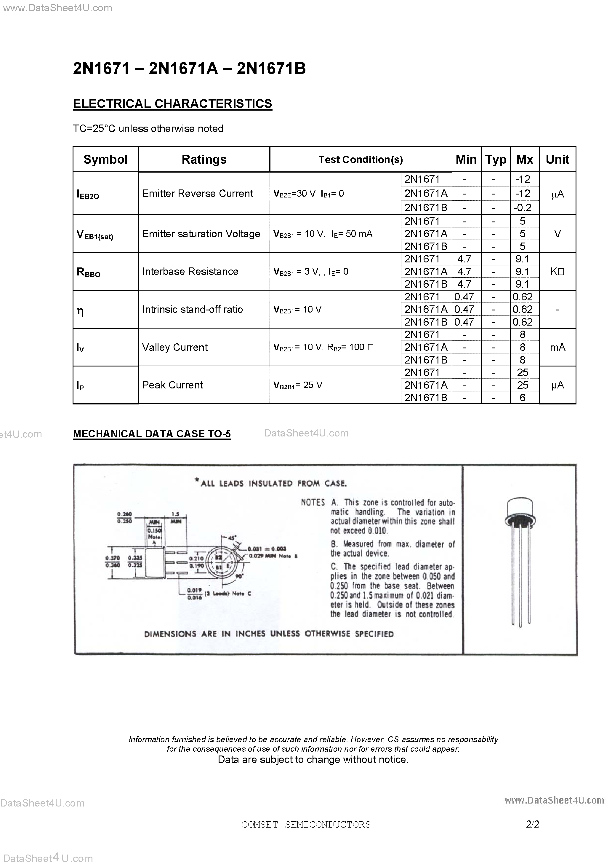 Даташит 2N1671 - Silicon Unijunction Transistors страница 2