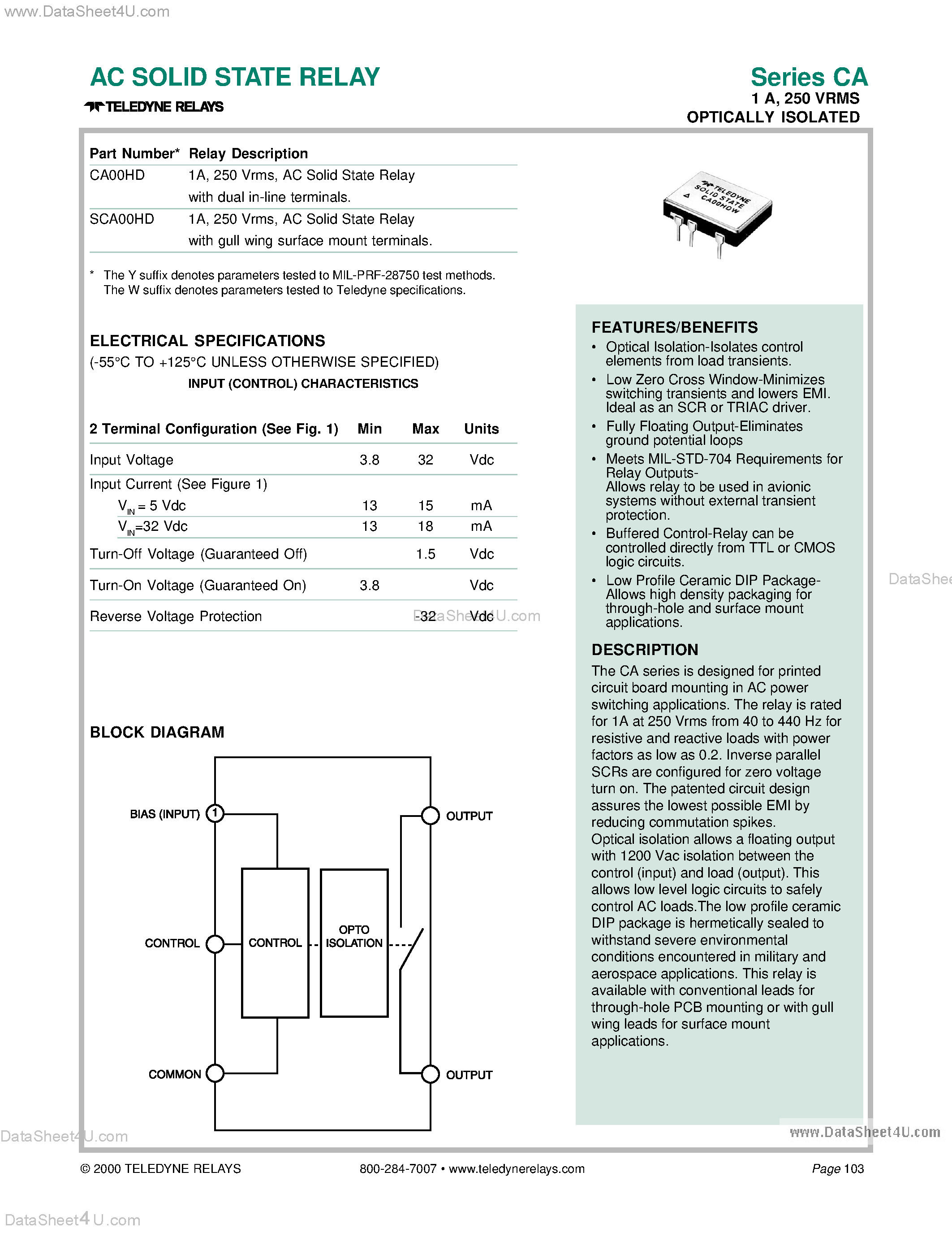 Даташит CA00HD - AC Solid State Relay страница 1