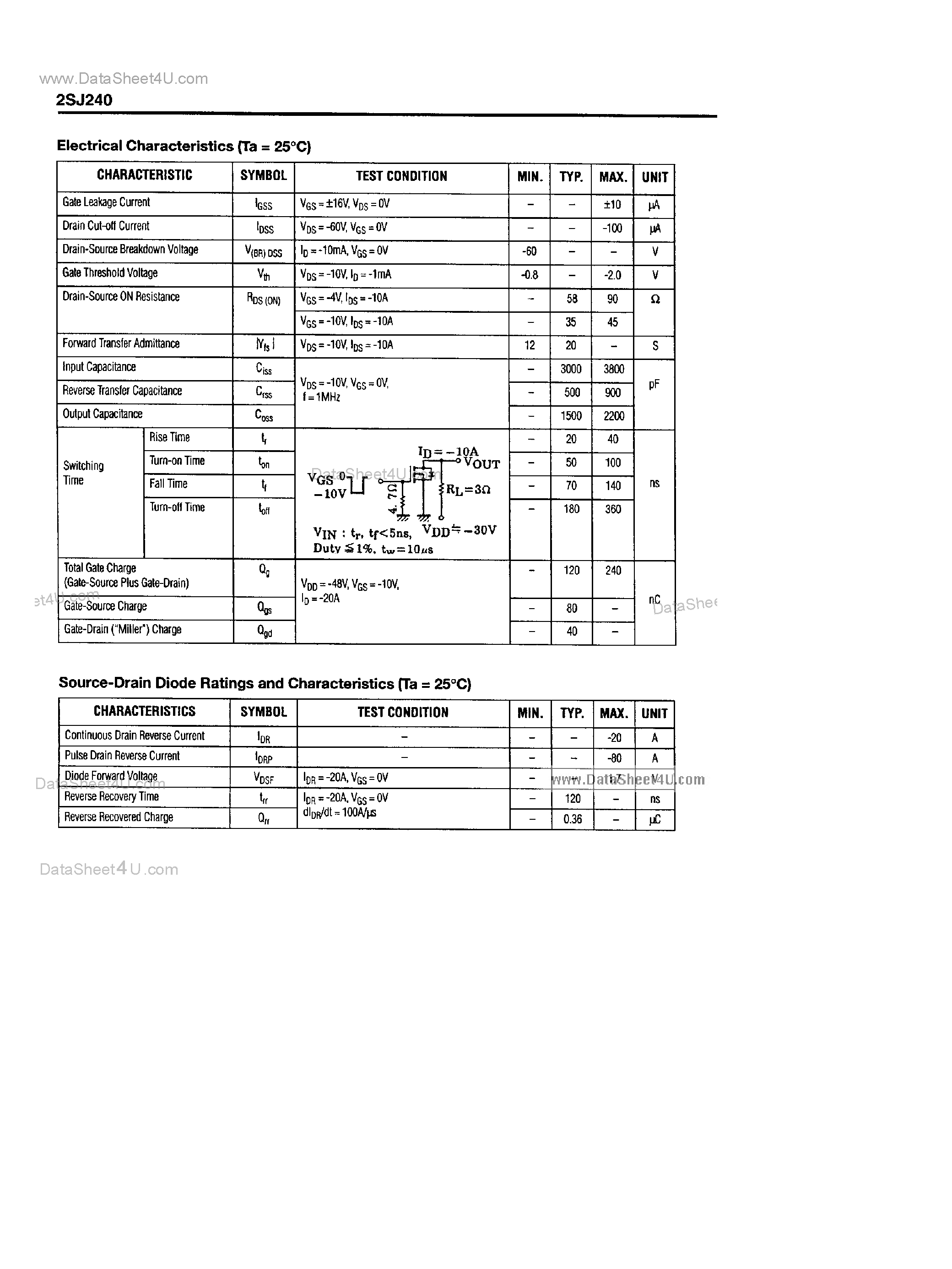 Даташит 2SJ240 - Field Effect Transistor страница 2